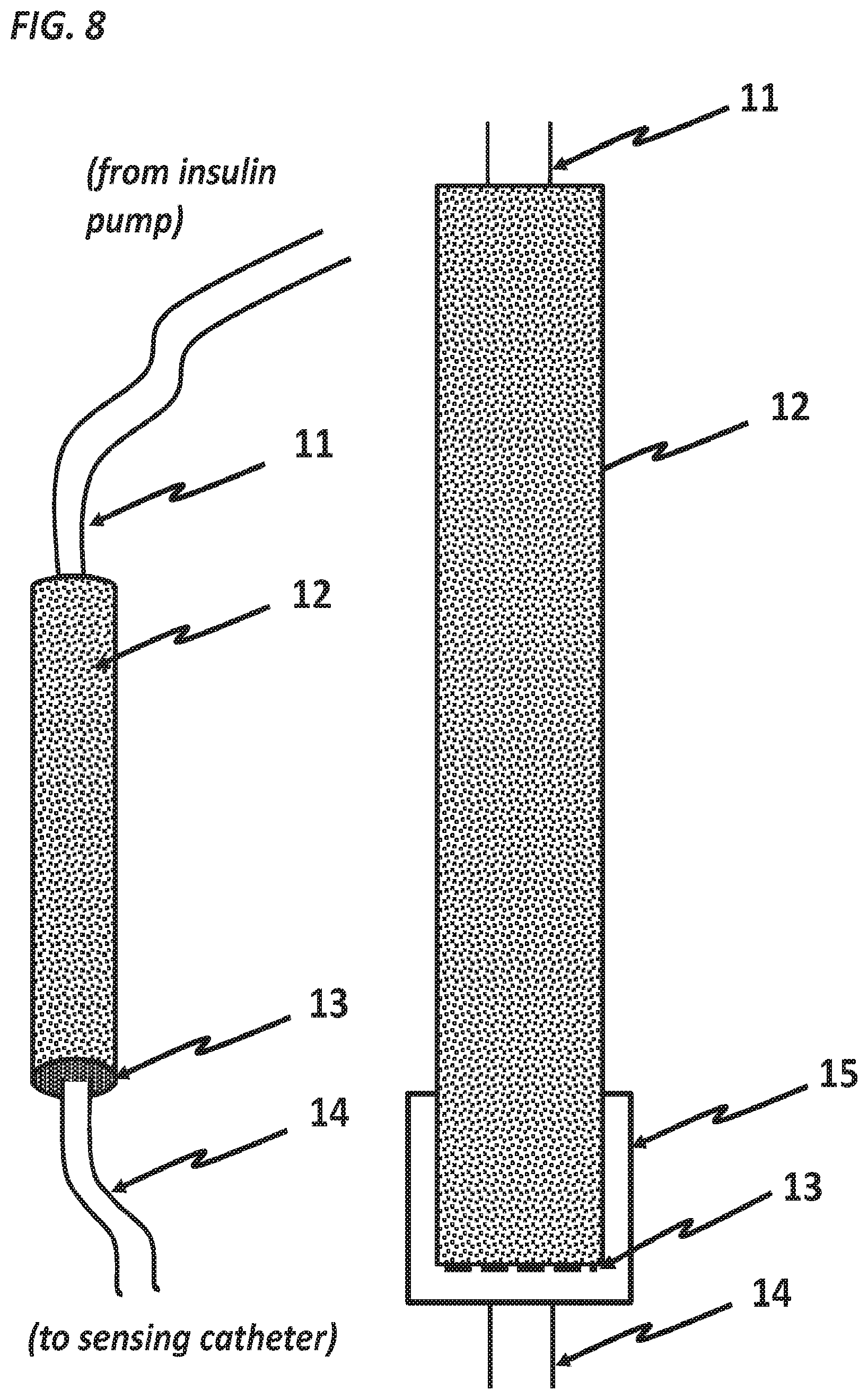 Patent US12611504 Figure 8 – Methods and systems for insulin delivery and glucose measurement