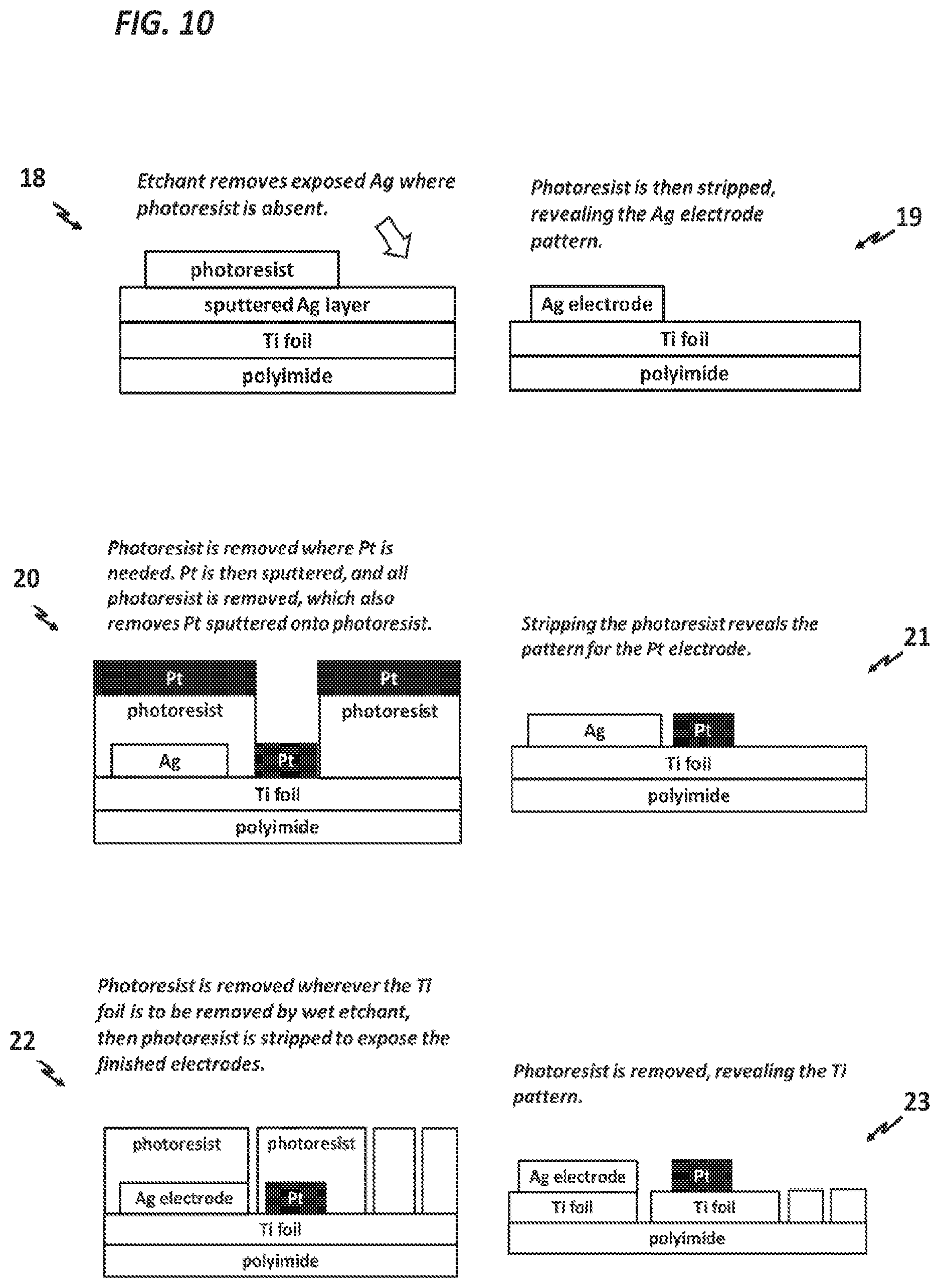 Patent US12611504 Figure 10 – Methods and systems for insulin delivery and glucose measurement