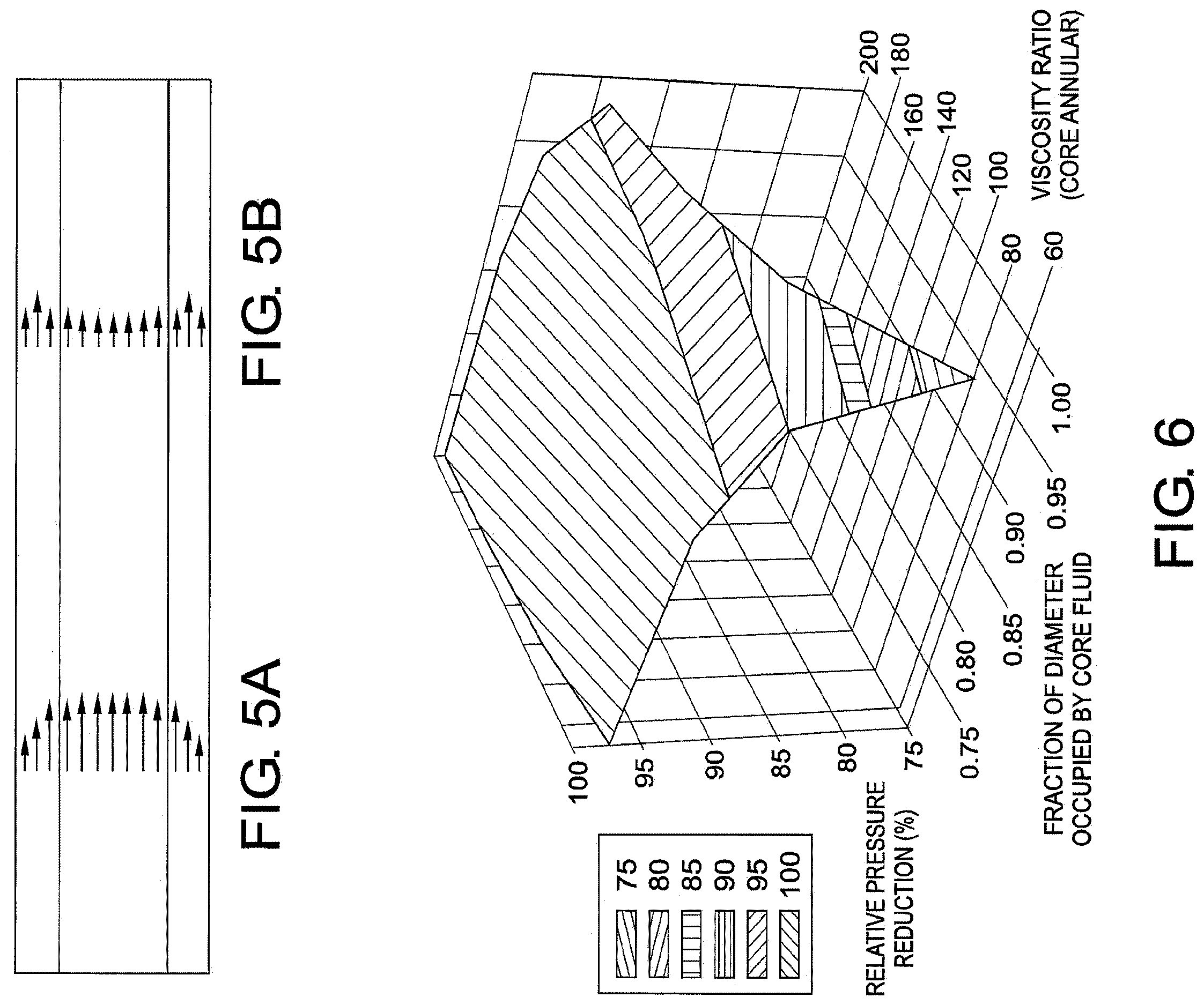 Patent US12611505 Figure 5 – Process for delivery of viscous drug therapies