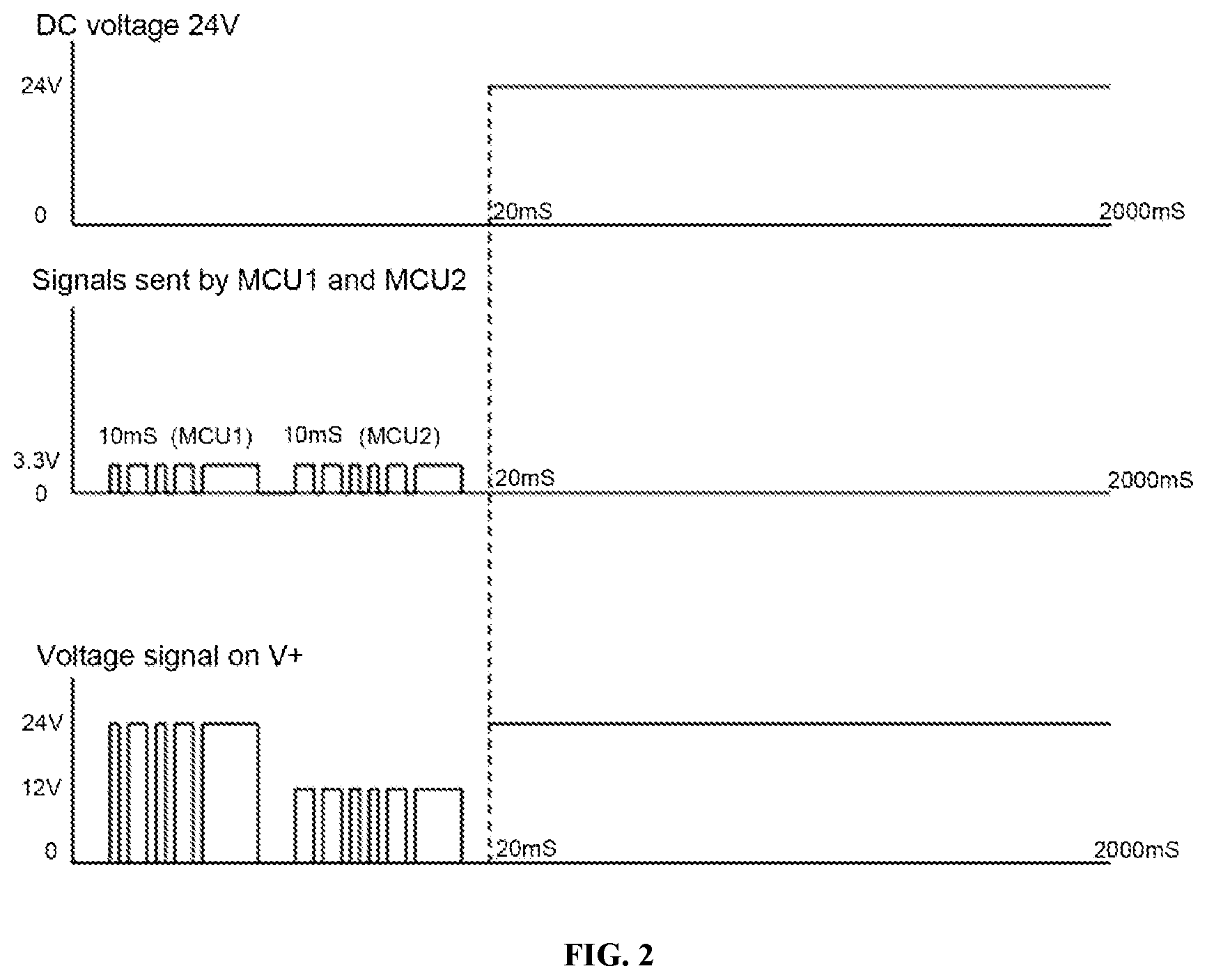 Patent US12611516 Figure 2 – Temperature control circuit and method for respiration tube and respiration aid equipment