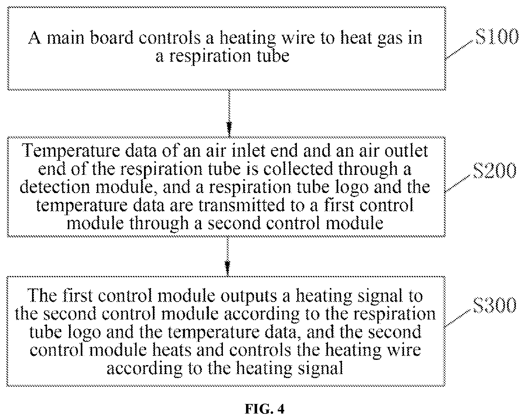 Patent US12611516 Figure 4 – Temperature control circuit and method for respiration tube and respiration aid equipment
