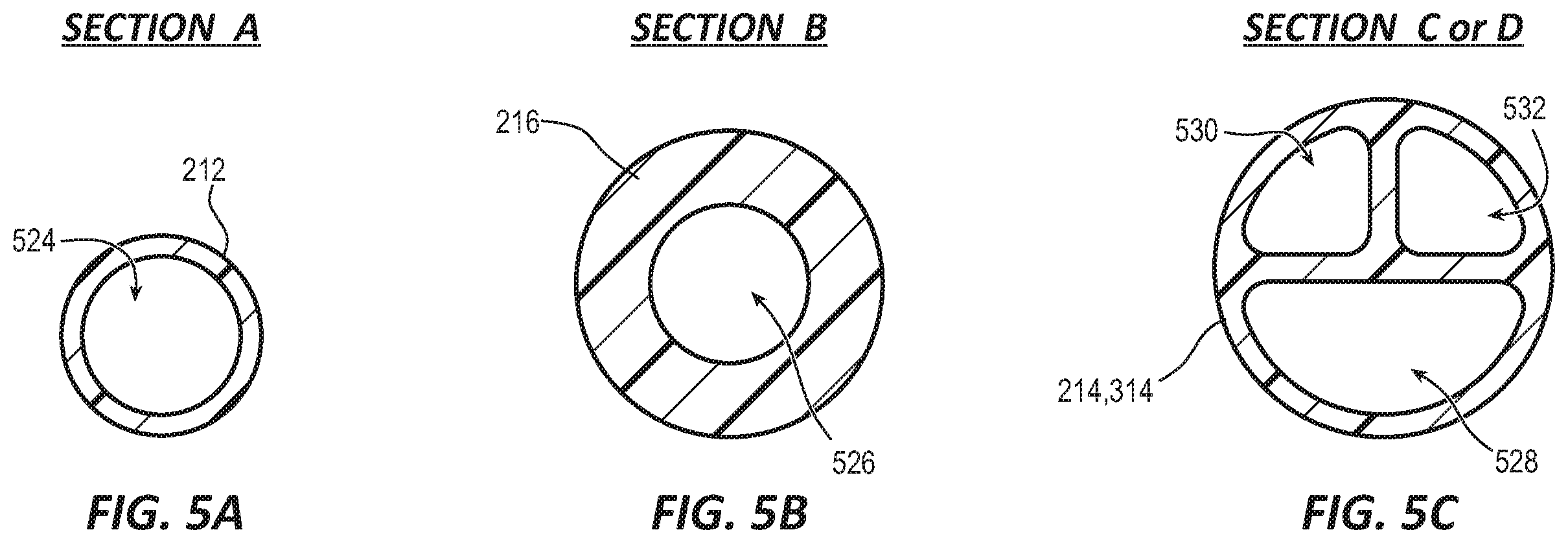 Patent US12611520 Figure 5 – Rapidly insertable central catheter and methods thereof
