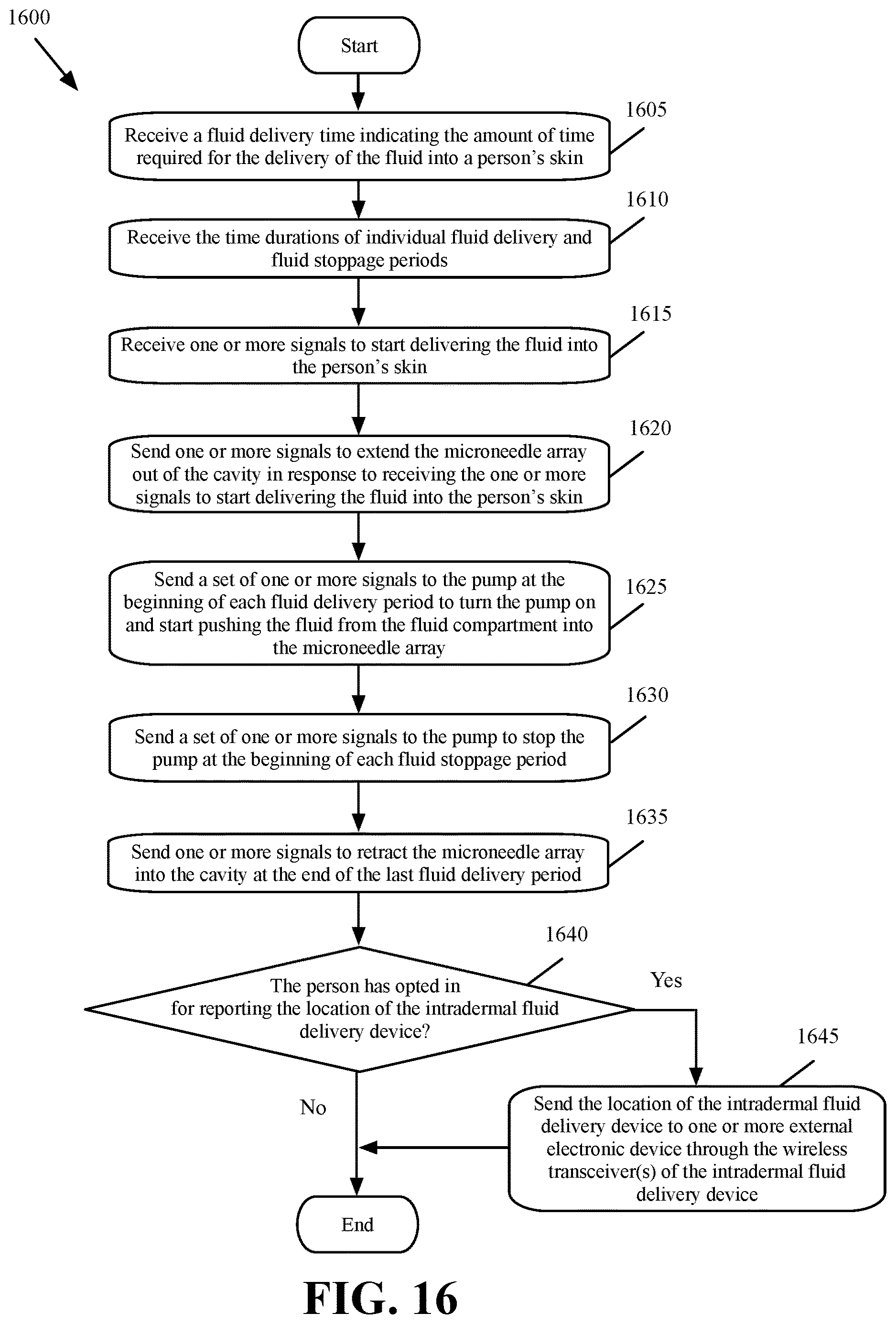 Patent US12611530 Figure 13 – Intradermal drug delivery device