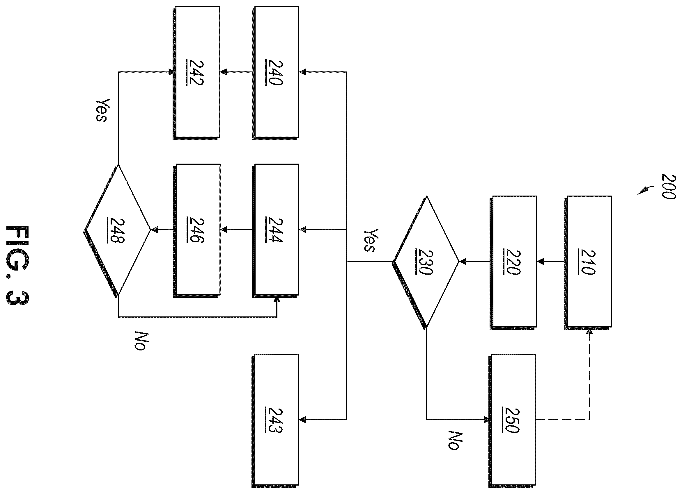 Patent US12611535 Figure 3 – Intravascular blood pump