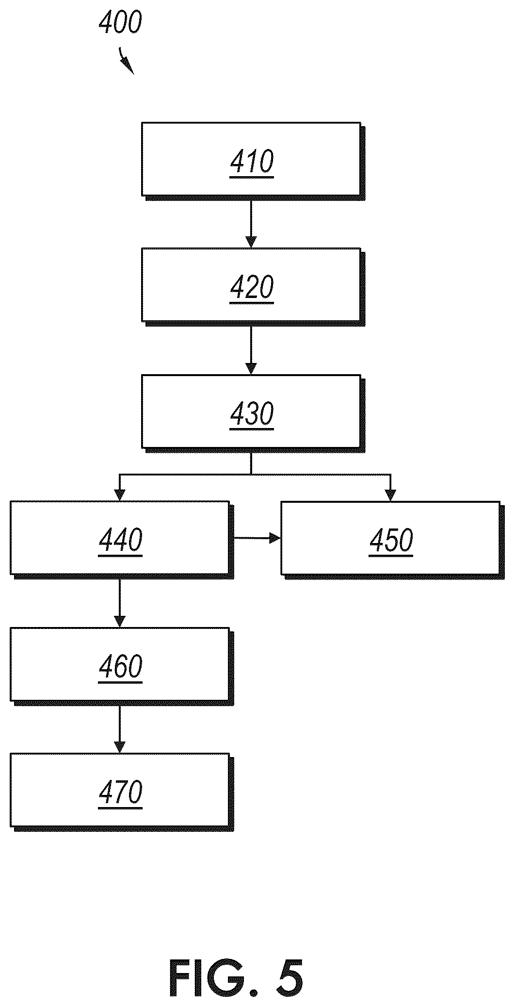 Patent US12611535 Figure 5 – Intravascular blood pump