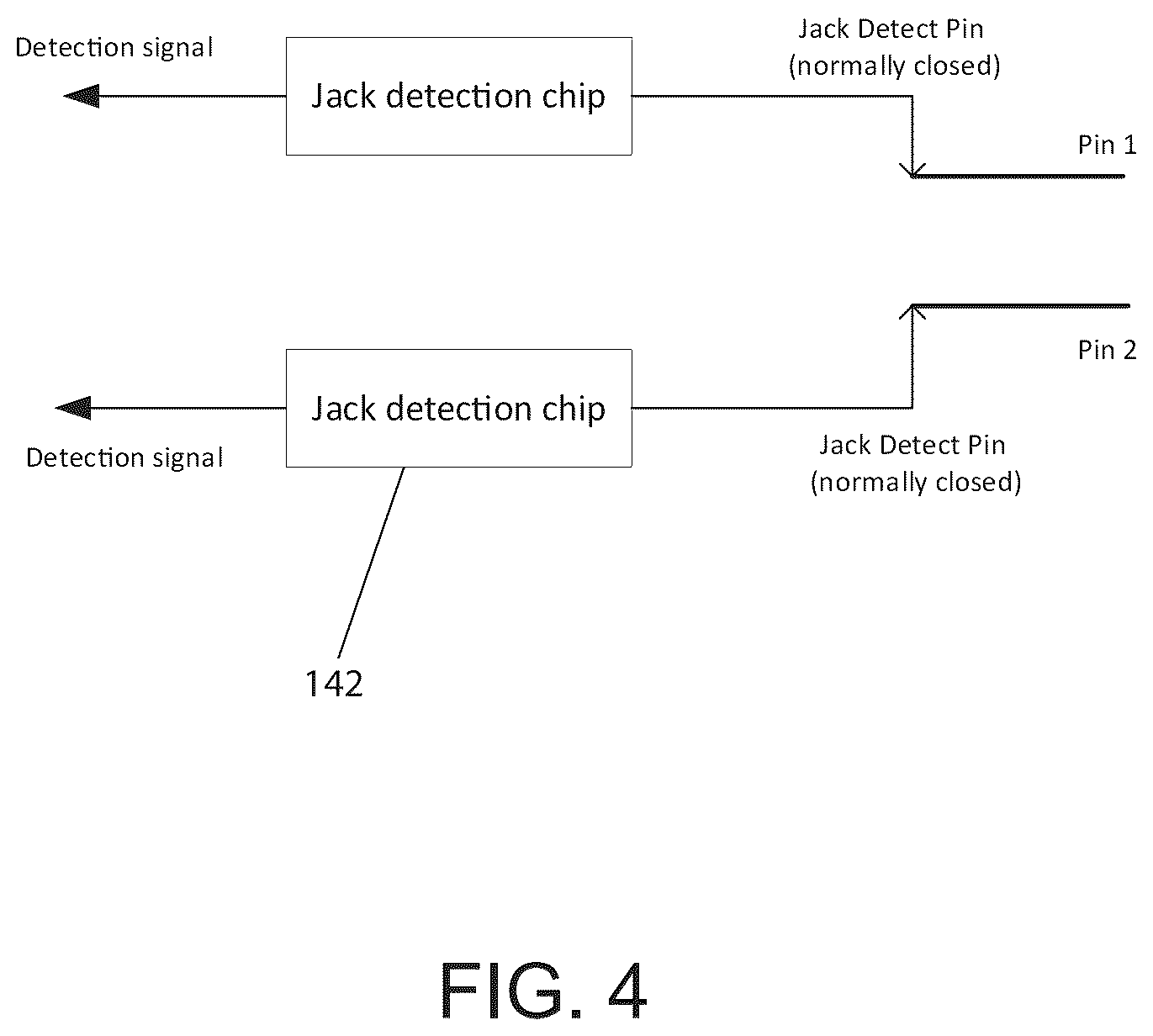 Patent US12611538 Figure 7 – Electrode interface devices for delivery of neuroregenerative therapy