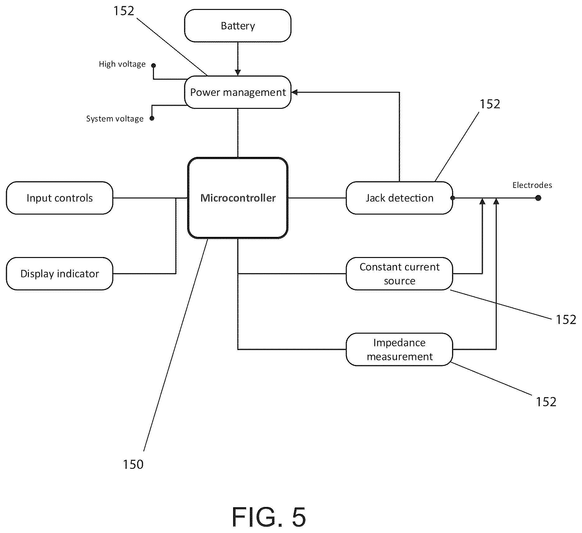Patent US12611538 Figure 8 – Electrode interface devices for delivery of neuroregenerative therapy