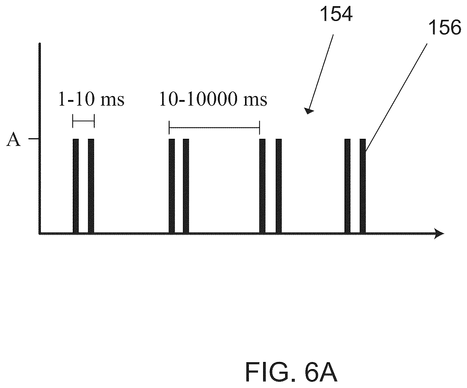 Patent US12611538 Figure 9 – Electrode interface devices for delivery of neuroregenerative therapy