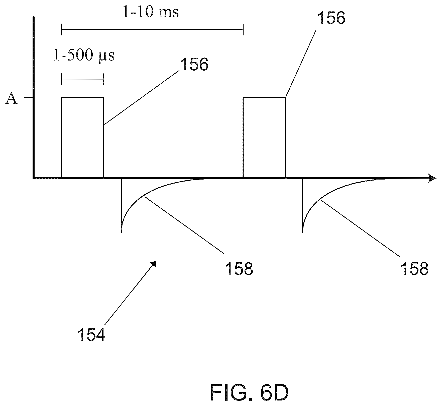 Patent US12611538 Figure 12 – Electrode interface devices for delivery of neuroregenerative therapy