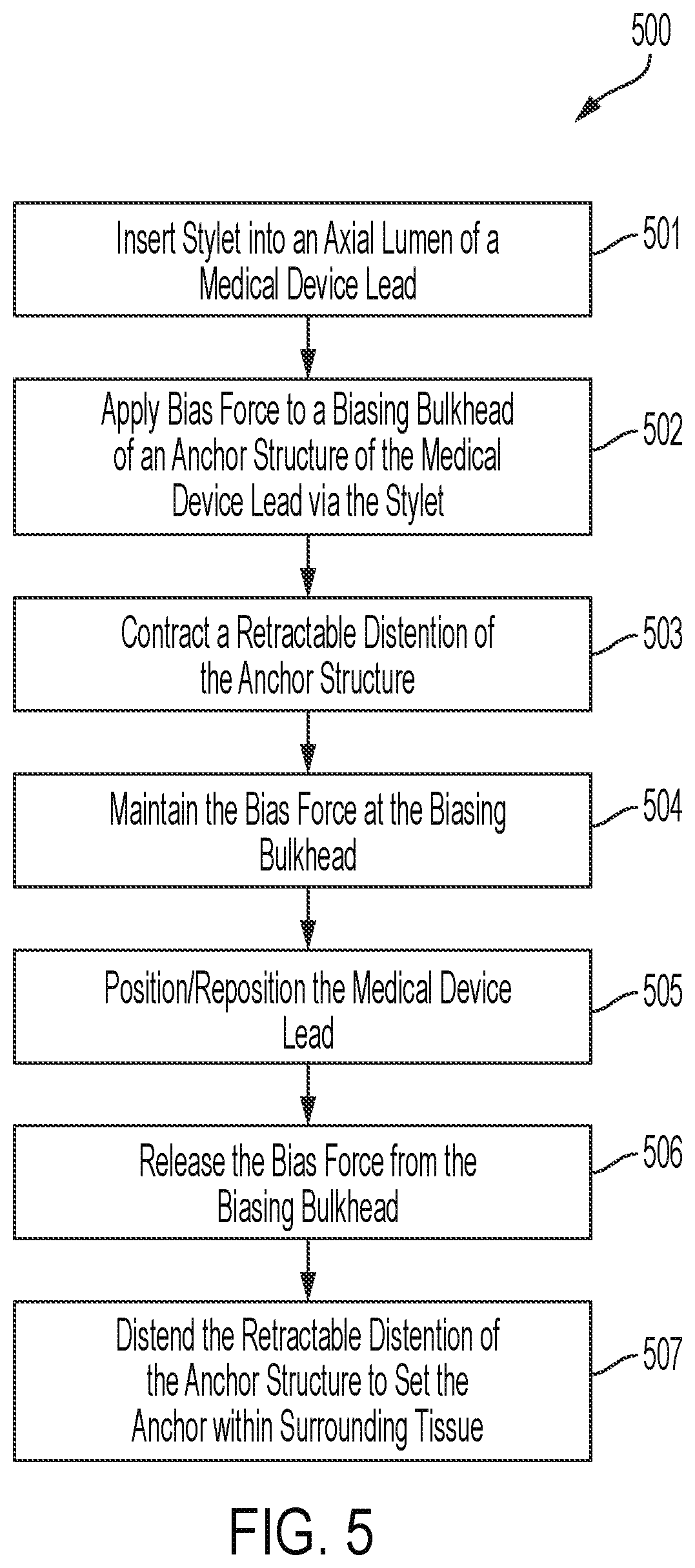 Patent US12611539 Figure 4 – Medical device lead tip anchor