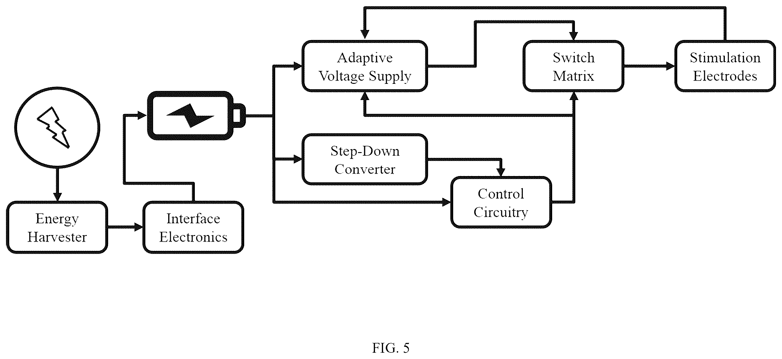 Patent US12611541 Figure 5 – Powering system for constant current neural stimulators