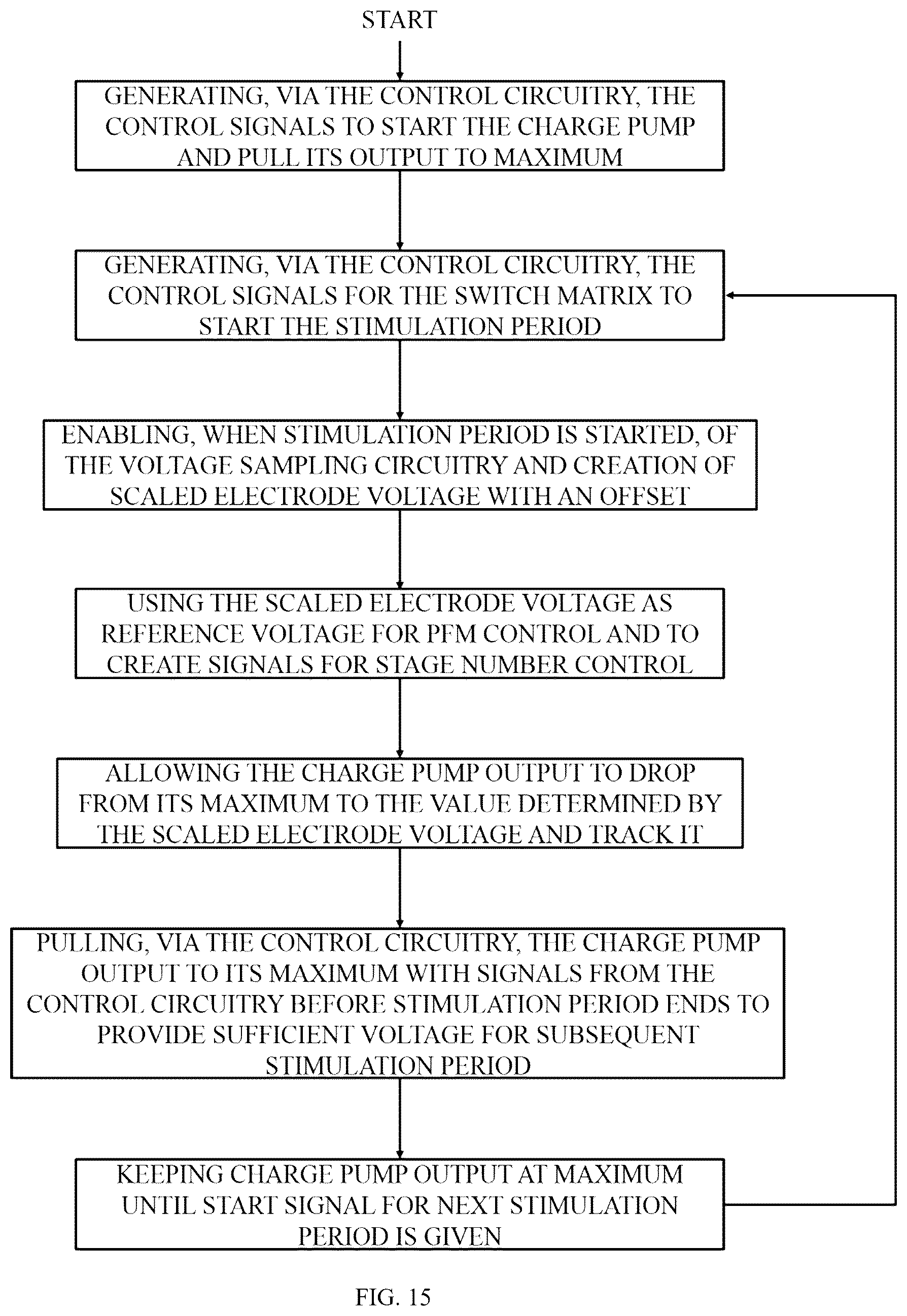Patent US12611541 Figure 15 – Powering system for constant current neural stimulators