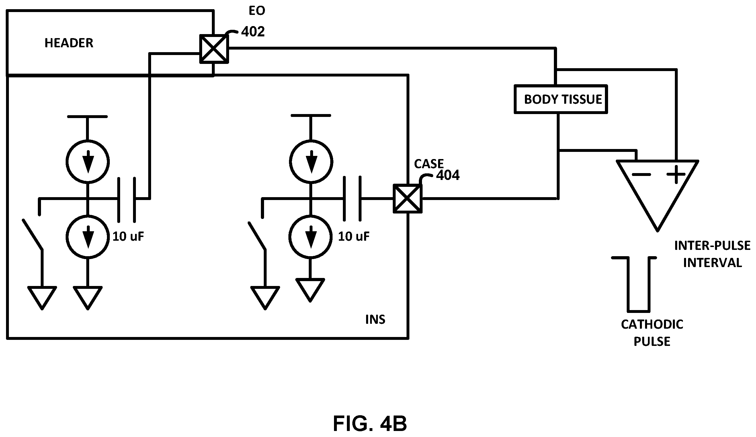 Patent US12611542 Figure 5 – Directional activation with electrical stimulation