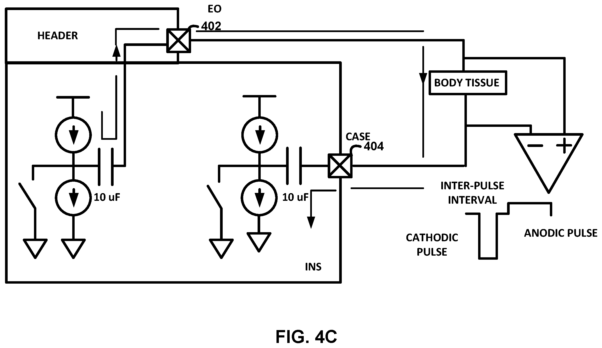 Patent US12611542 Figure 6 – Directional activation with electrical stimulation