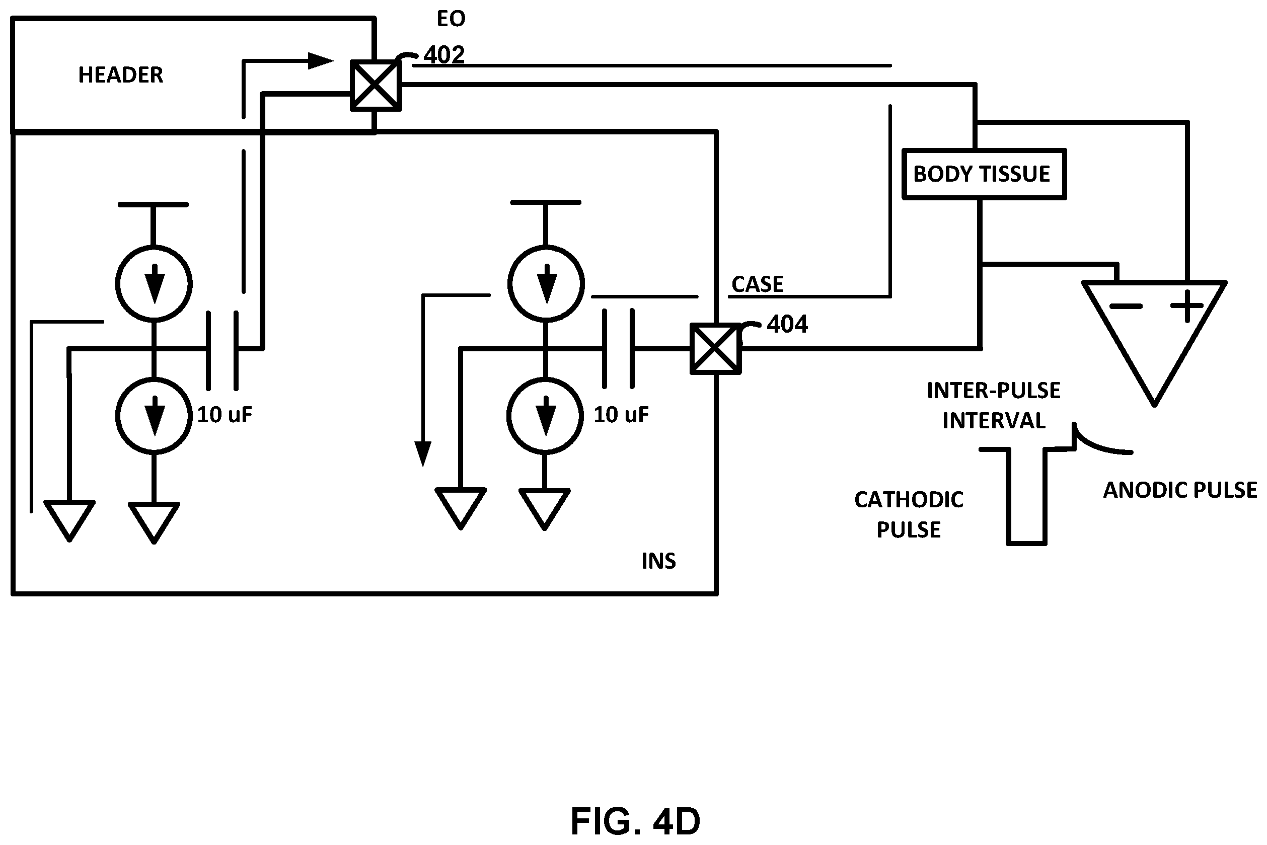 Patent US12611542 Figure 7 – Directional activation with electrical stimulation