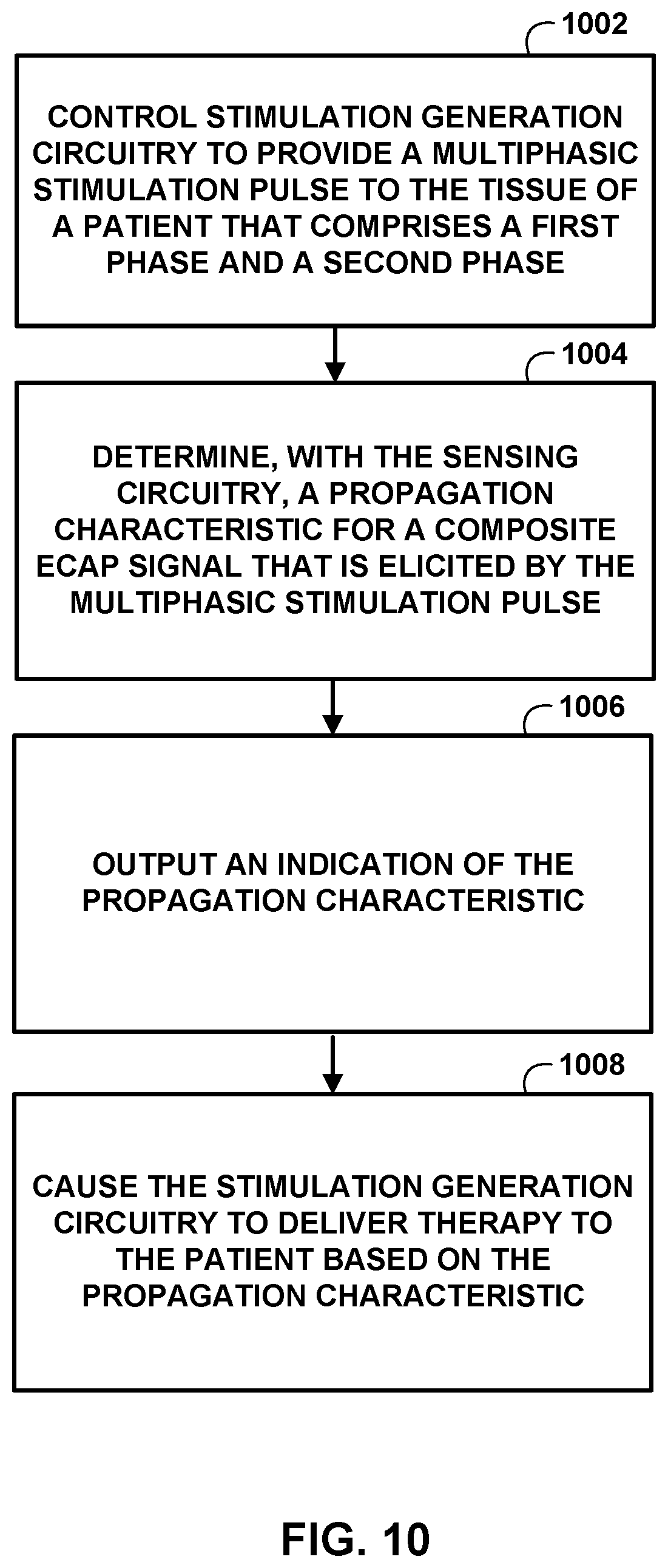Patent US12611542 Figure 12 – Directional activation with electrical stimulation