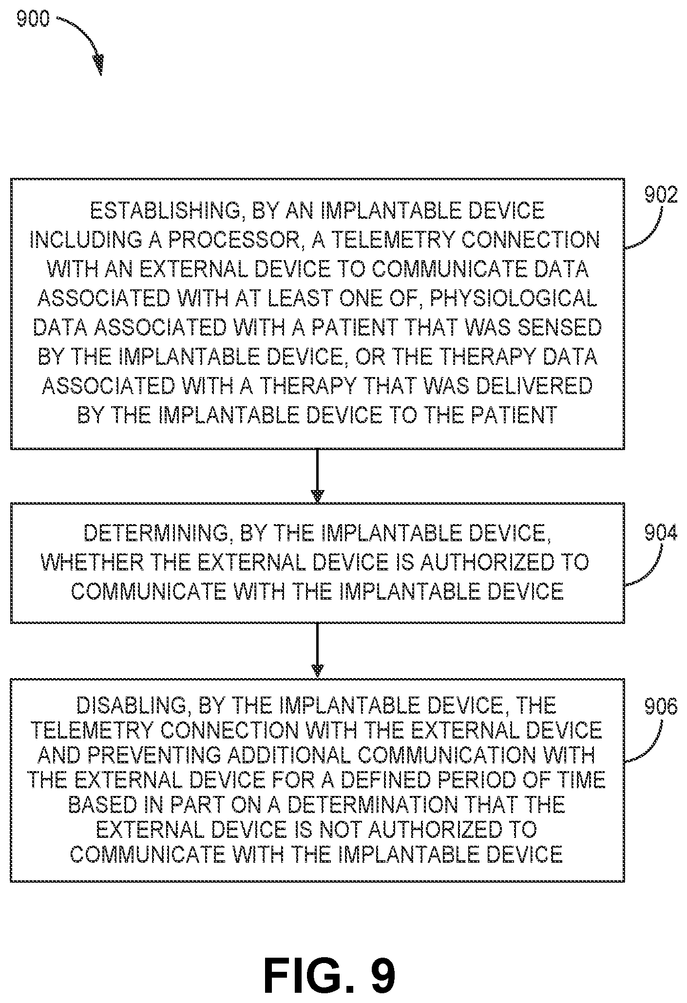 Patent US12611543 Figure 9 – Telemetry overuse reduction in a medical device