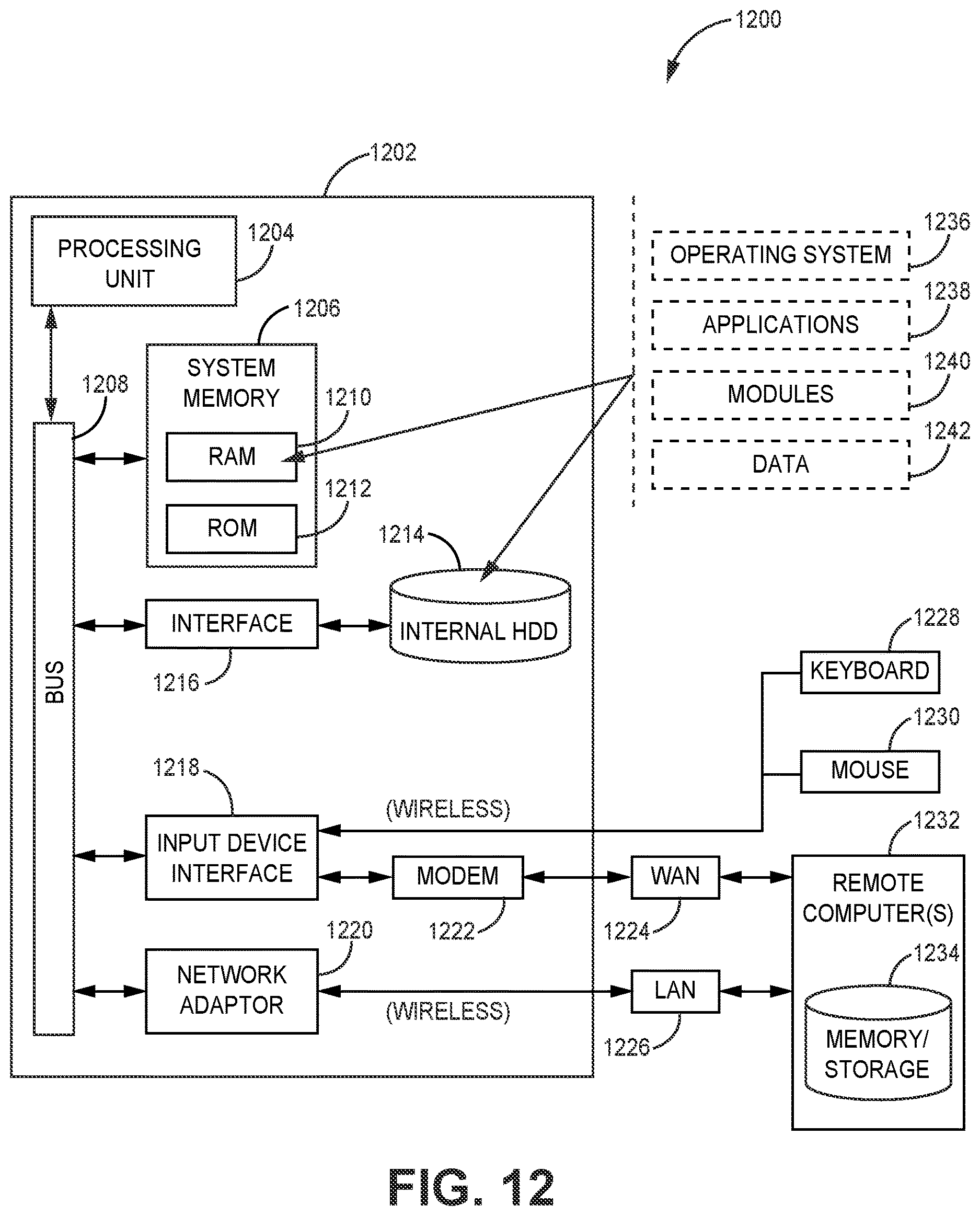 Patent US12611543 Figure 12 – Telemetry overuse reduction in a medical device