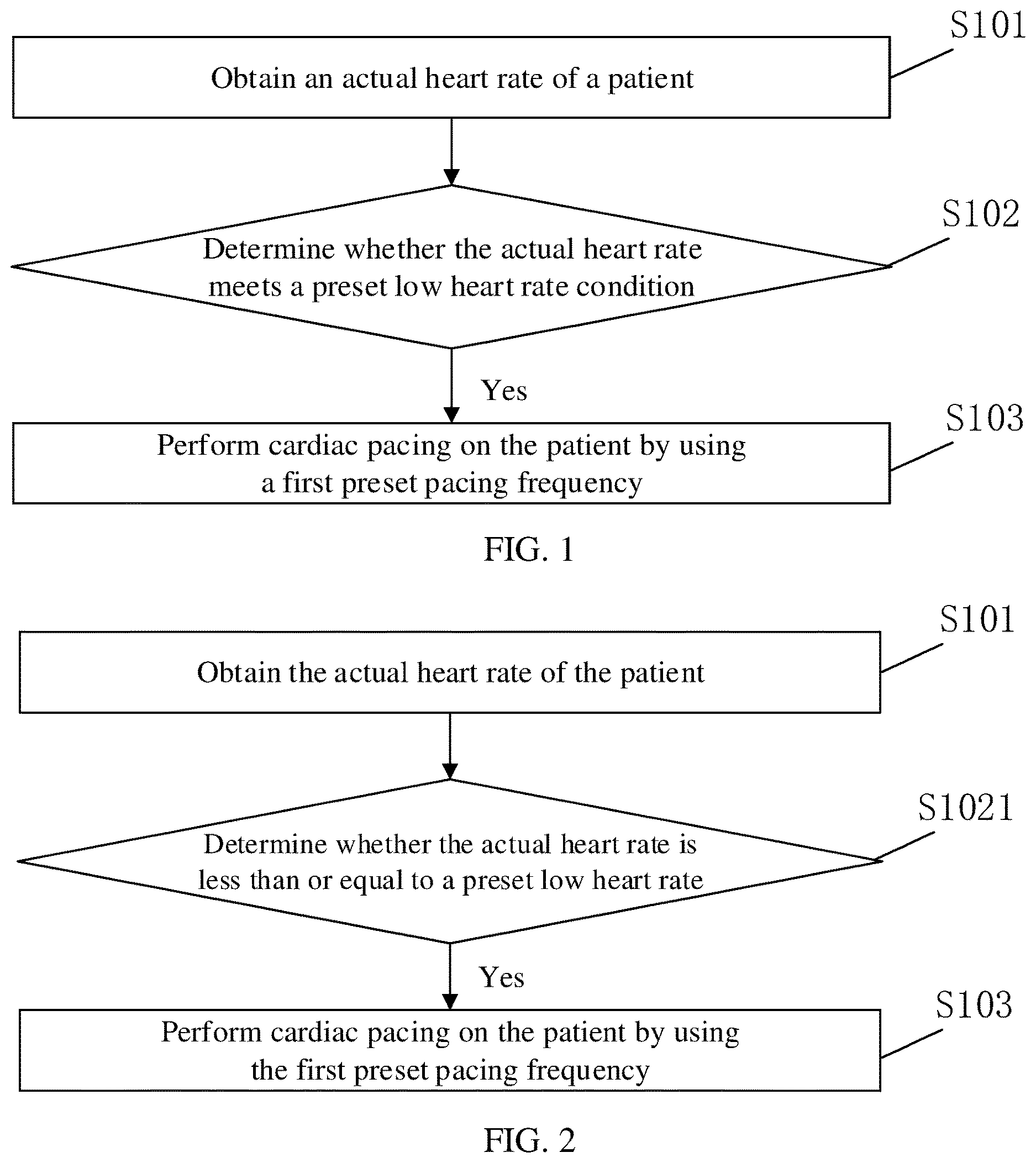 Patent US12611544 — Pacing control method, pacing control apparatus, and medical device — Figure 1