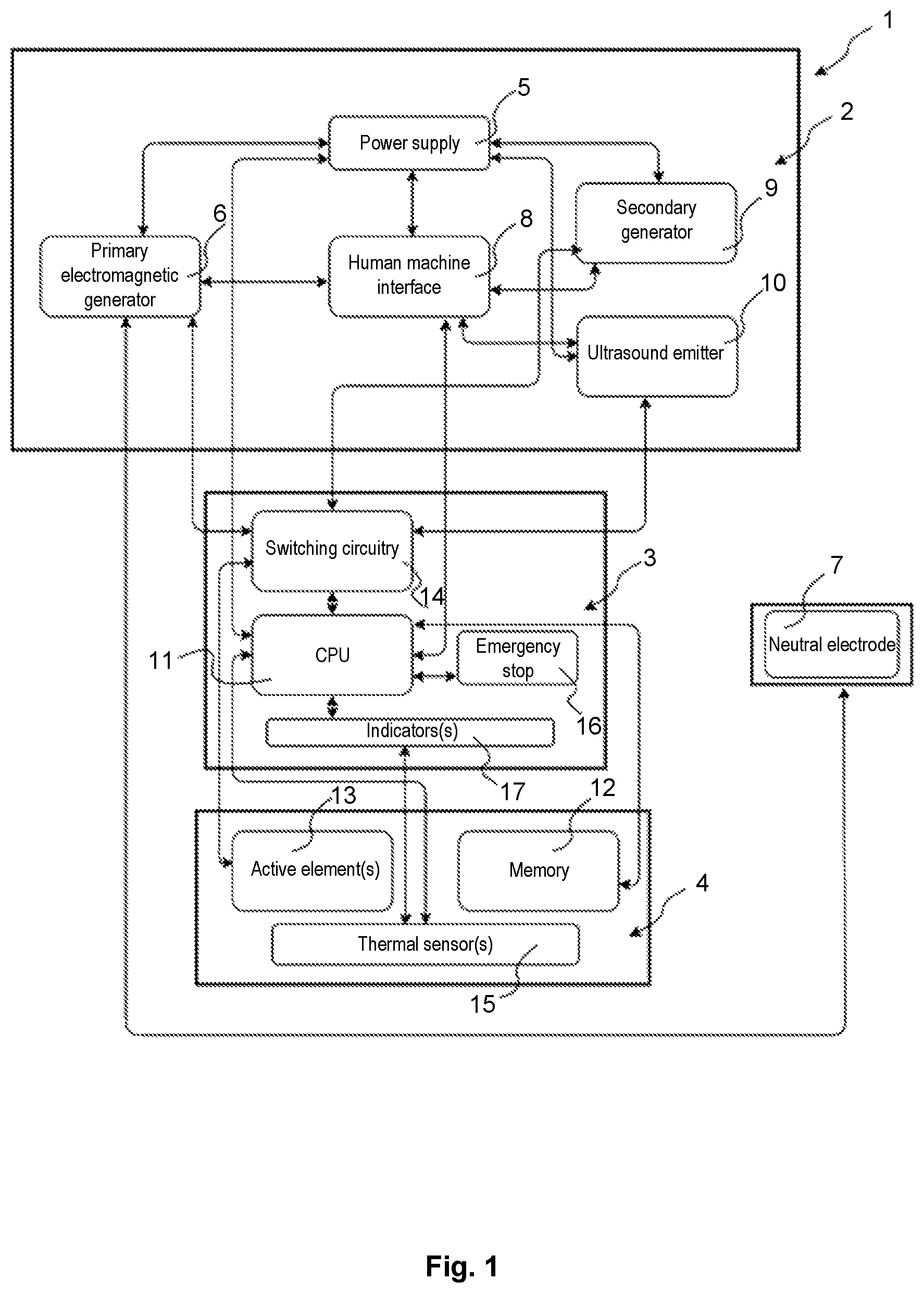 Patent US12611545 Figure 1 – Device and method for unattended treatment of a patient