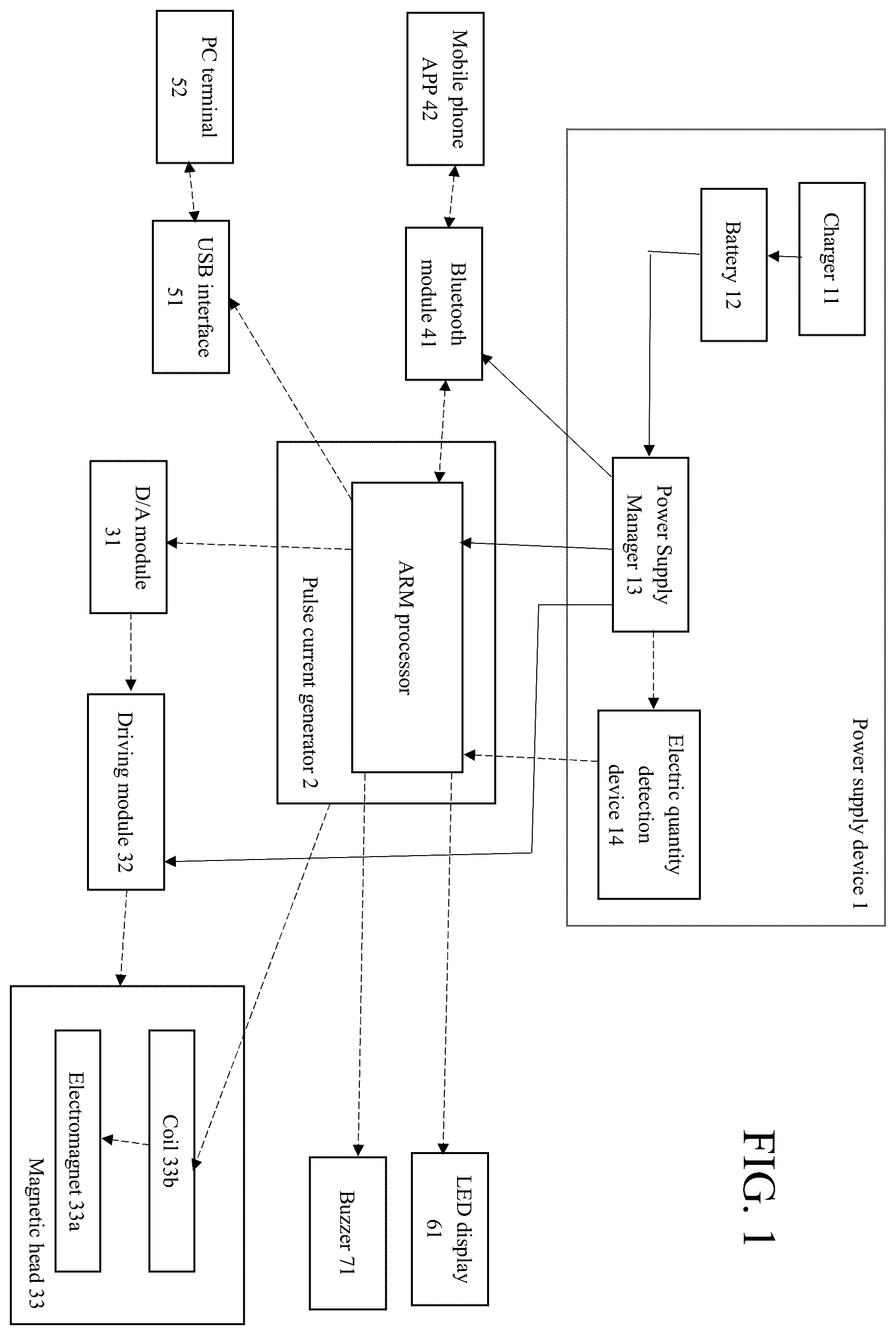 Patent US12611547 Figure 1 – Non-drug cardio-cerebrovascular disease therapeutic apparatus