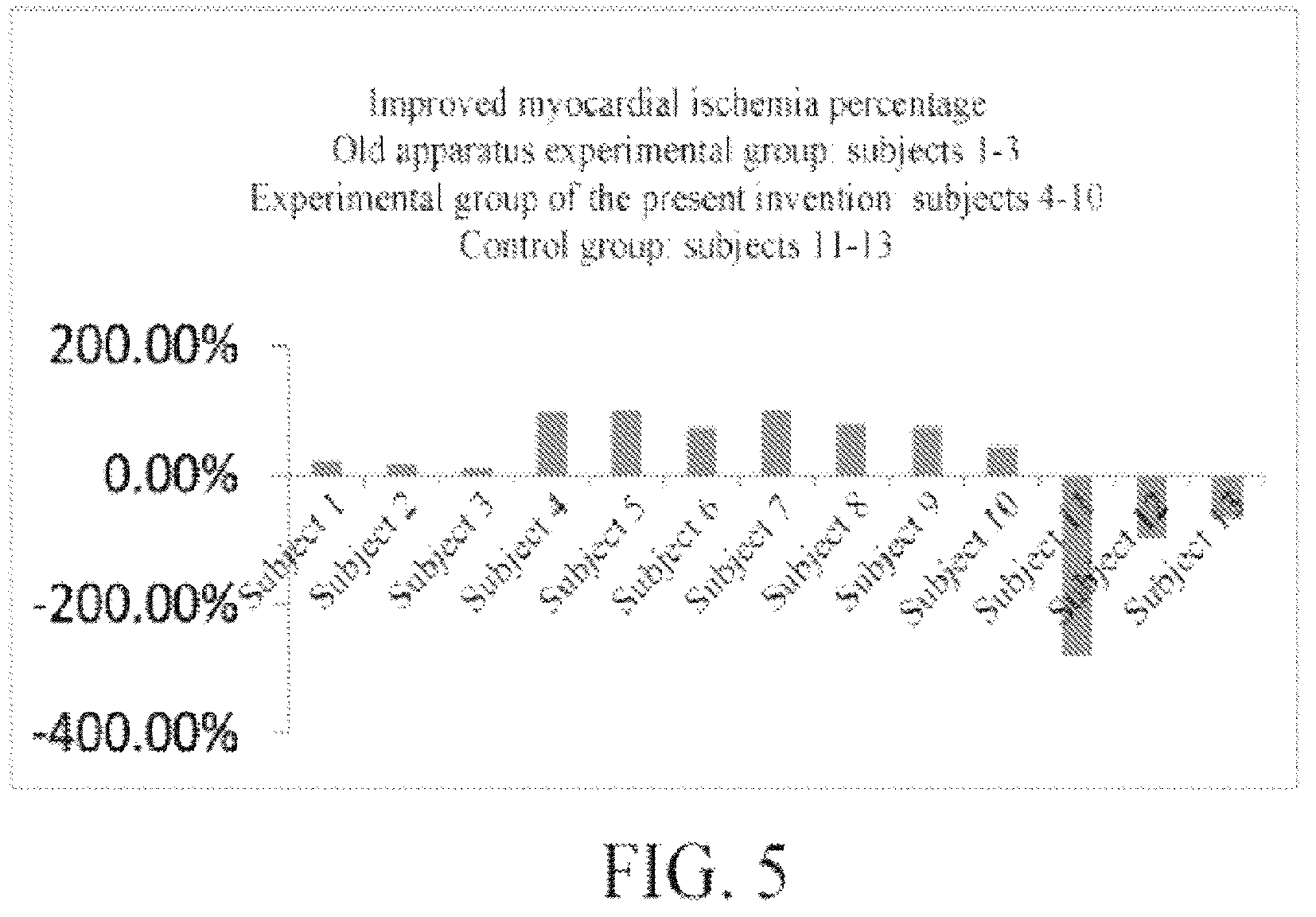 Patent US12611547 Figure 8 – Non-drug cardio-cerebrovascular disease therapeutic apparatus
