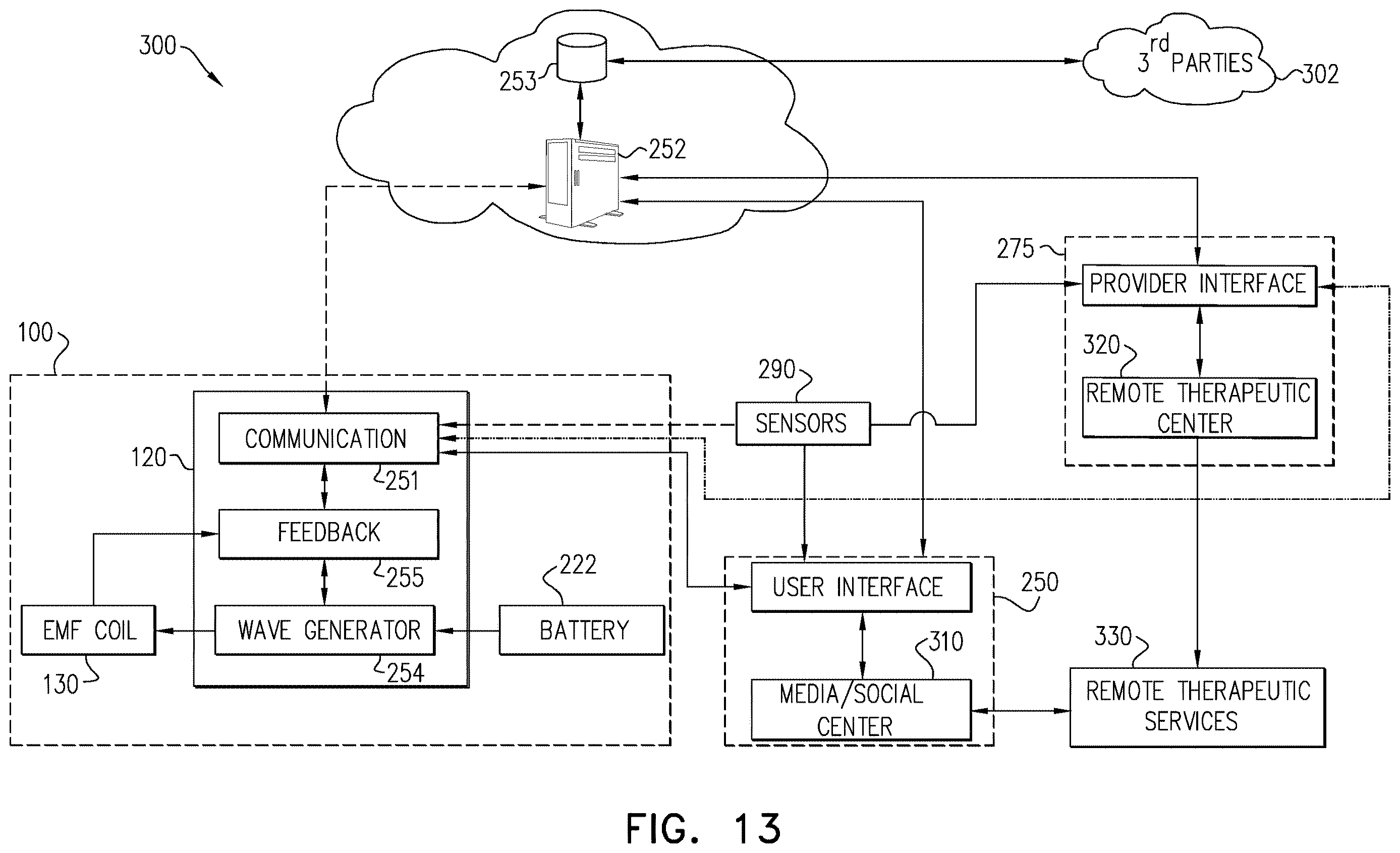 Patent US12611548 Figure 18 – Treatment apparatus, systems and methods