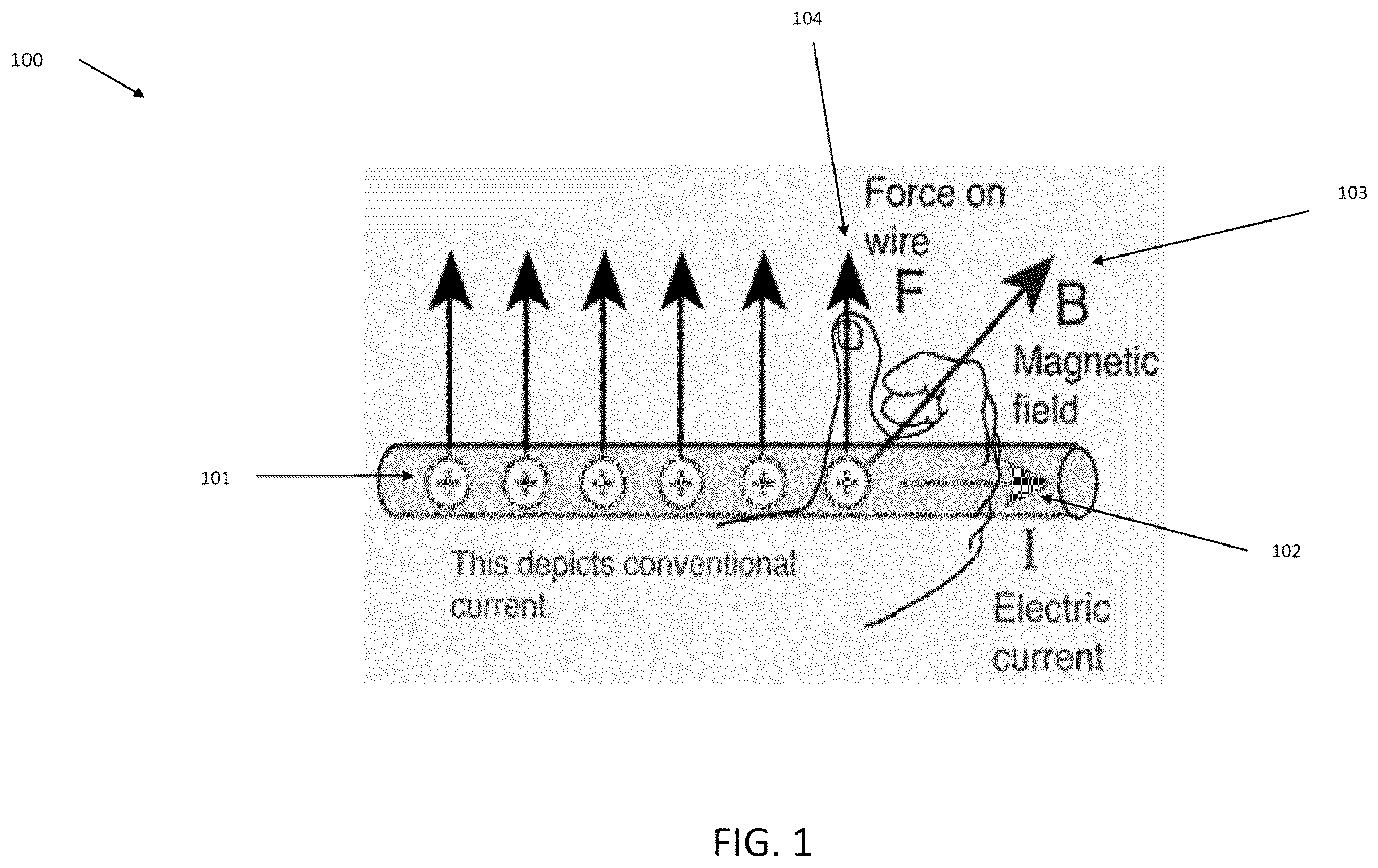 Patent US12611549 Figure 1 – Systems and methods for modulated multi-spectral magnetic stimulation