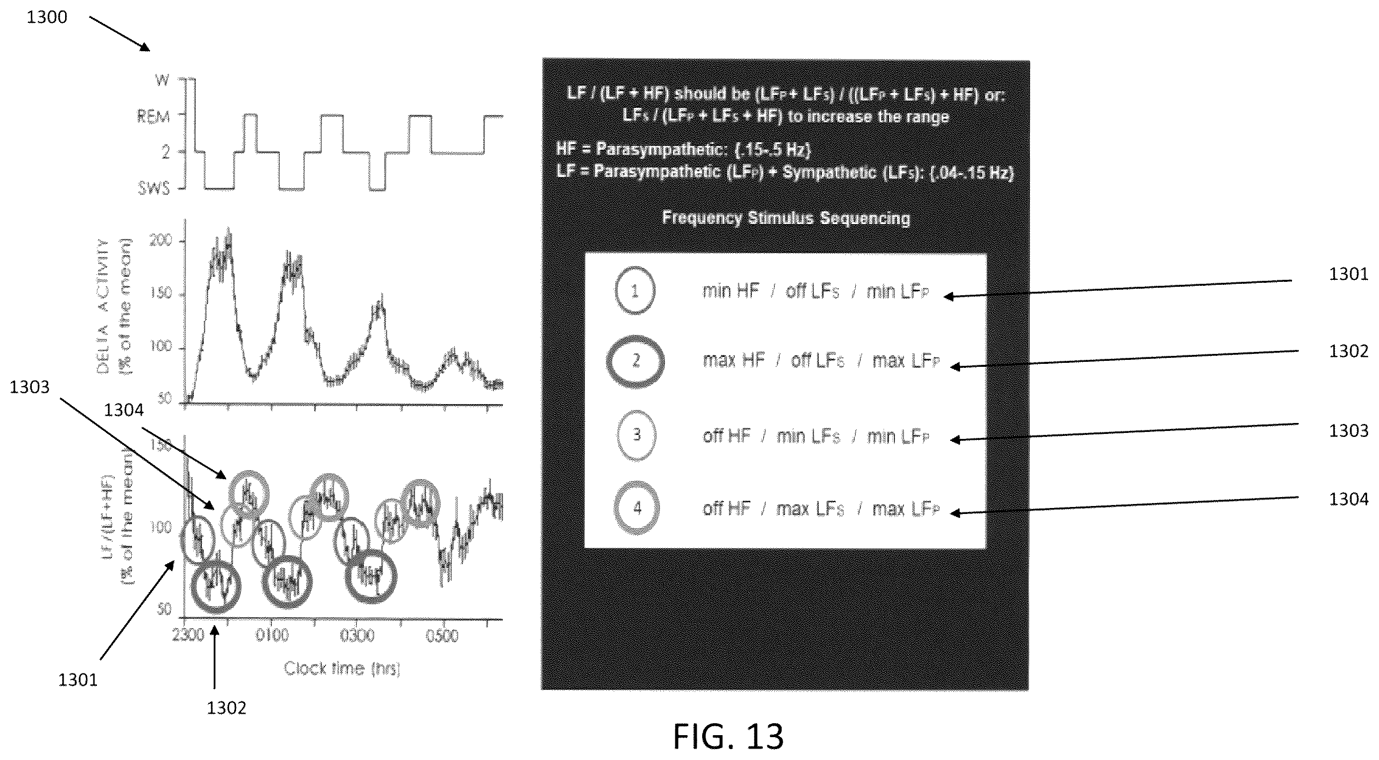Patent US12611549 Figure 13 – Systems and methods for modulated multi-spectral magnetic stimulation