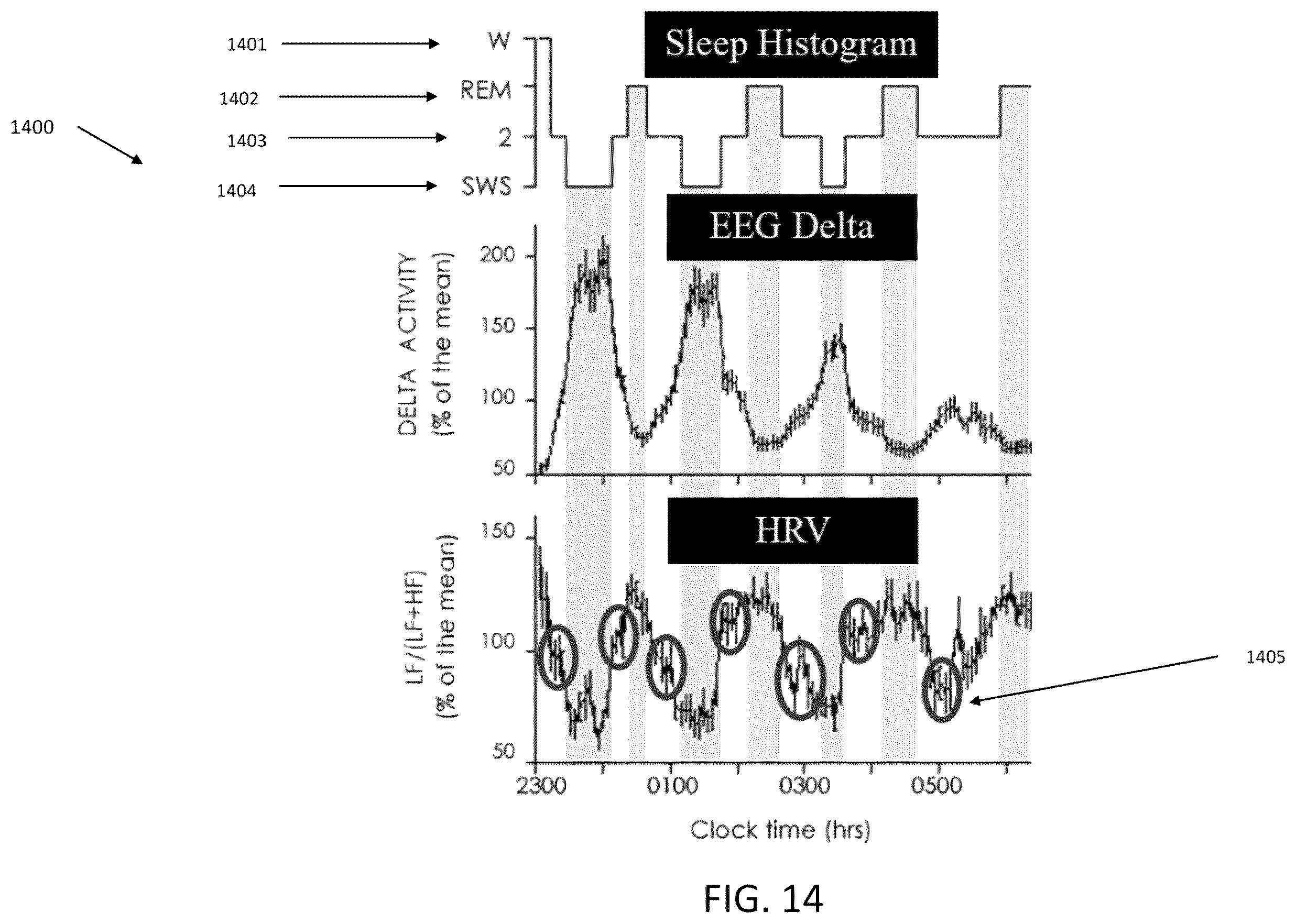 Patent US12611549 Figure 14 – Systems and methods for modulated multi-spectral magnetic stimulation