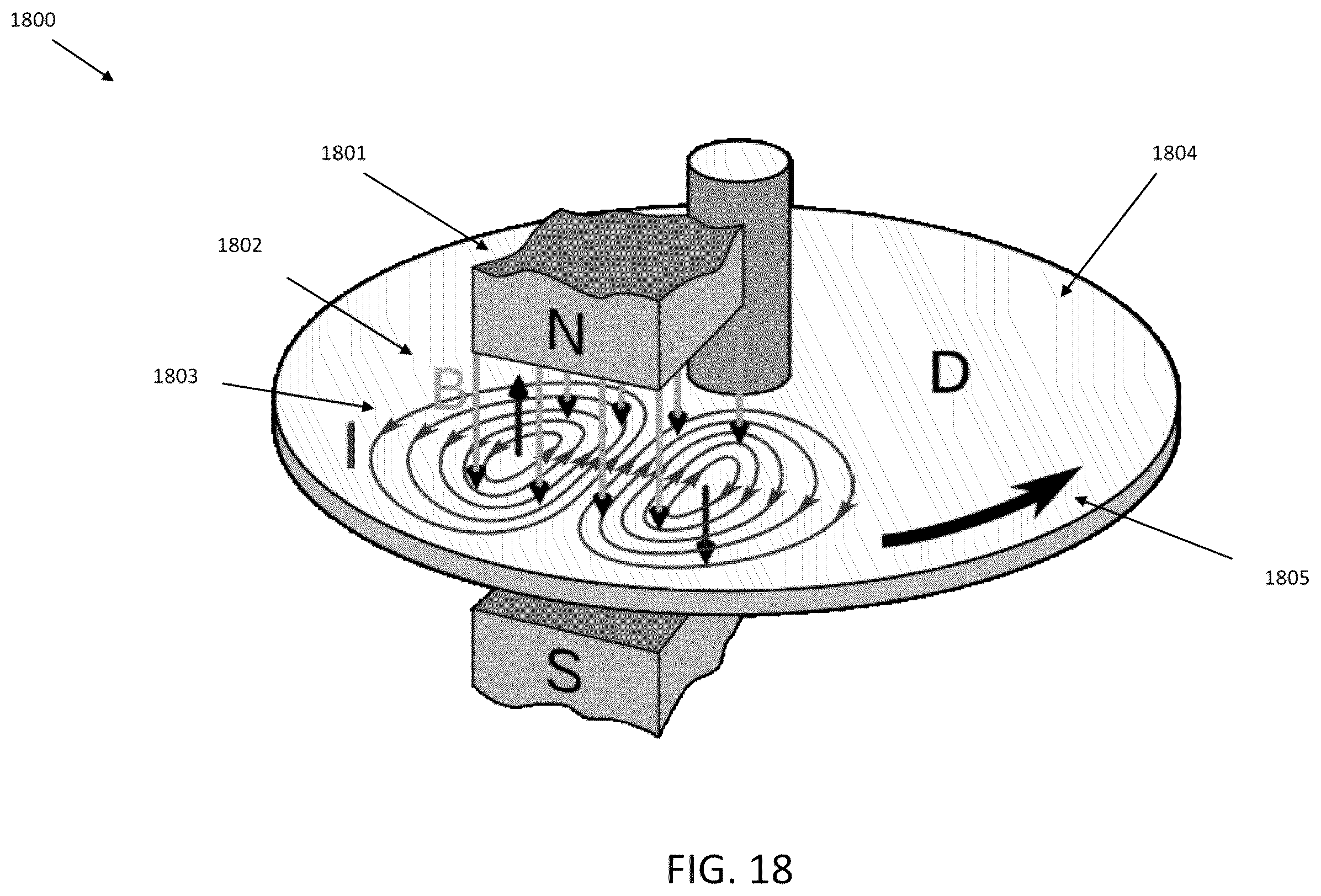 Patent US12611549 Figure 18 – Systems and methods for modulated multi-spectral magnetic stimulation