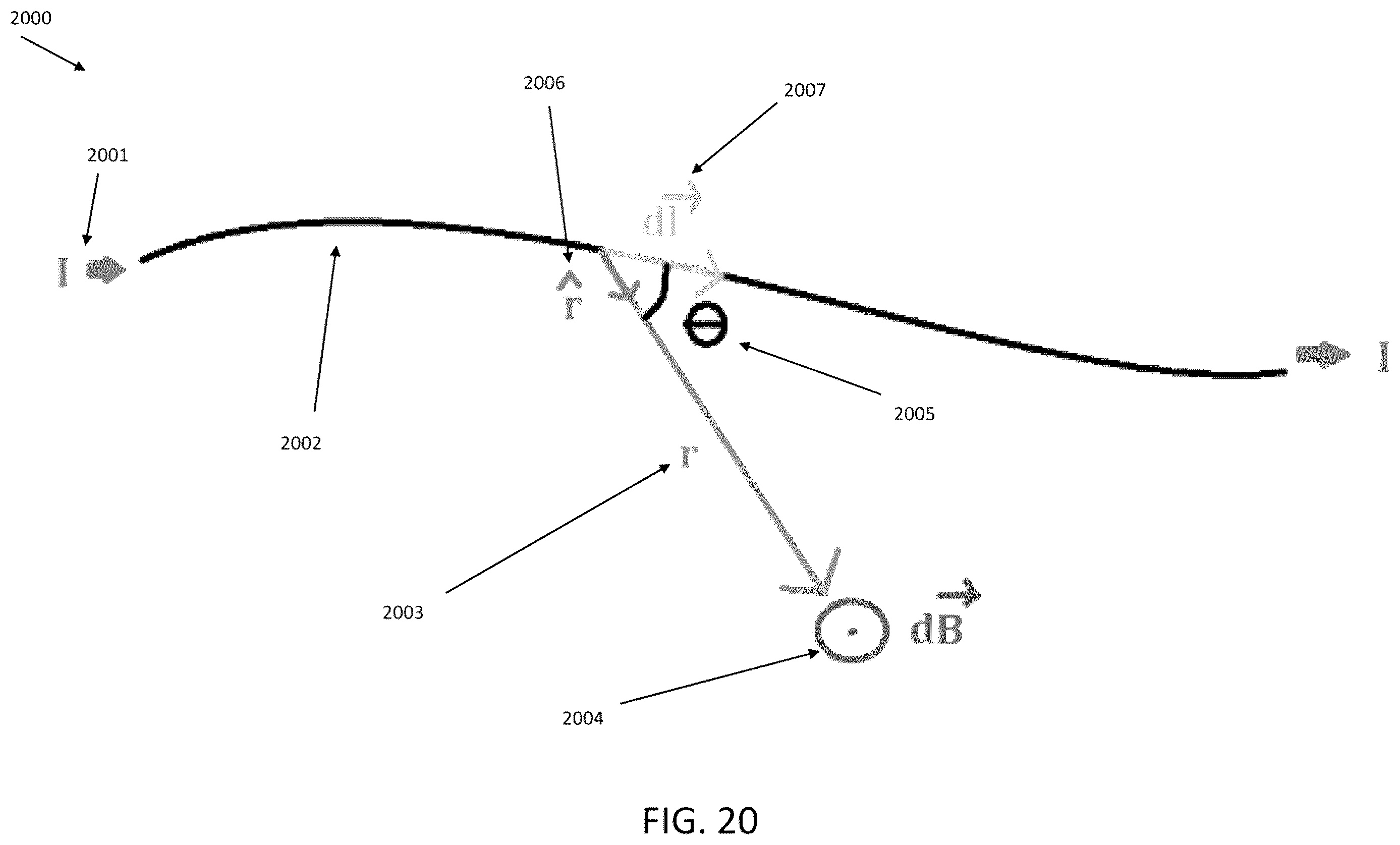 Patent US12611549 Figure 20 – Systems and methods for modulated multi-spectral magnetic stimulation