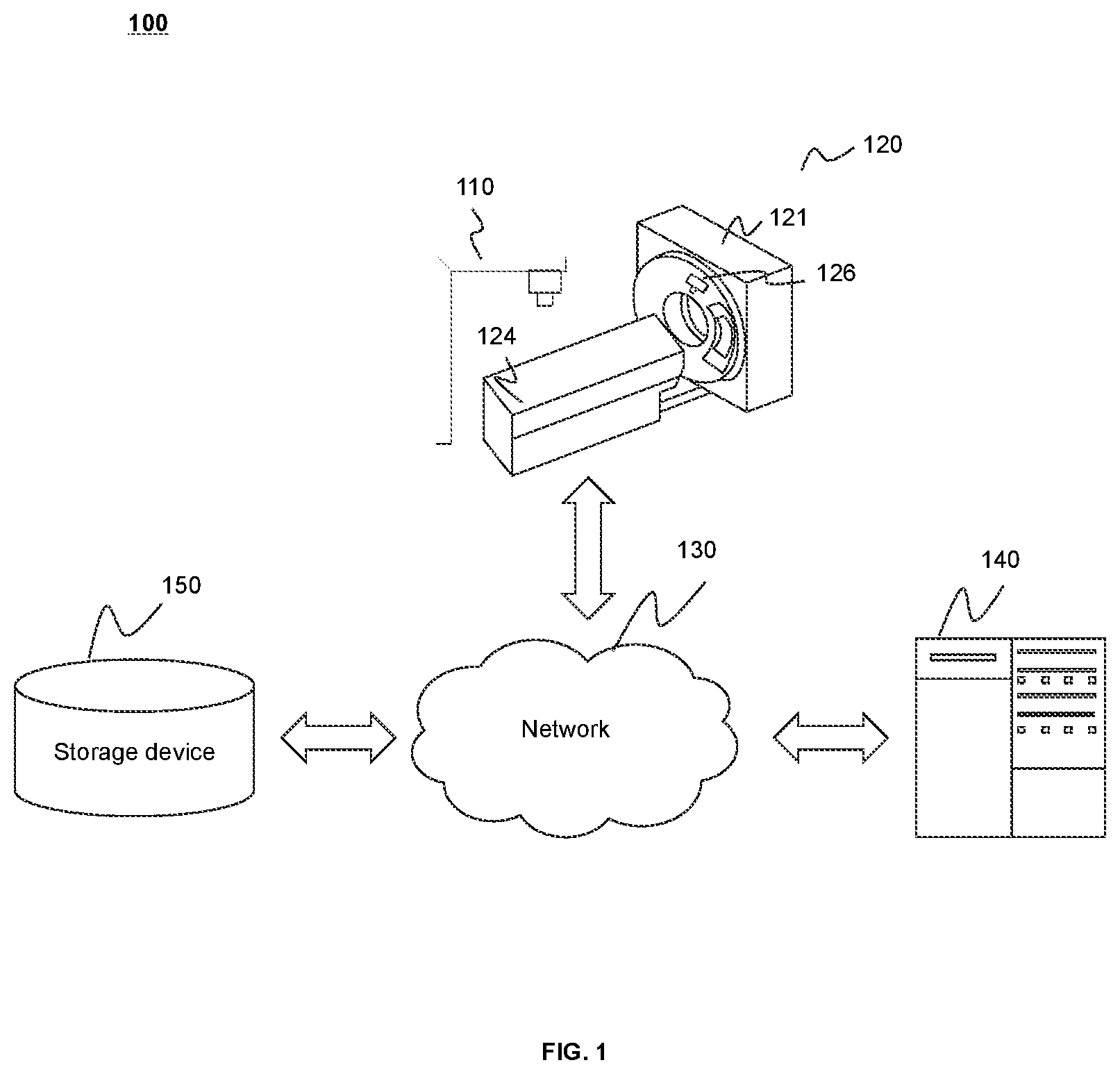 Patent US12611552 — Methods and systems for radiation therapy guidance — Figure 1