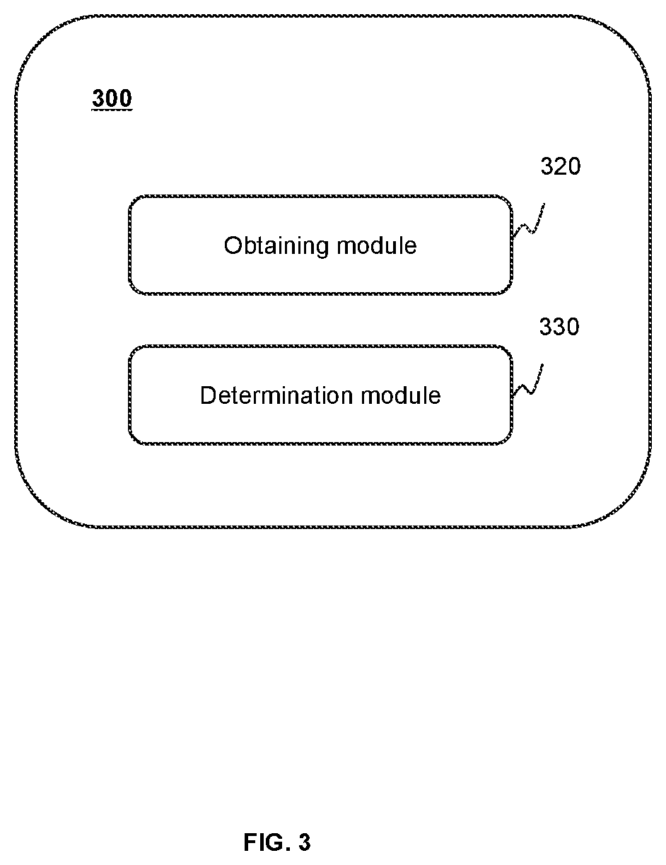 Patent US12611552 Figure 3 – Methods and systems for radiation therapy guidance