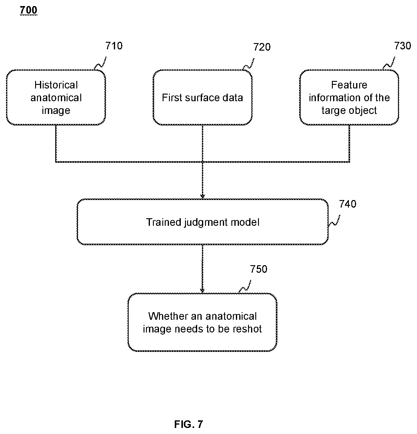 Patent US12611552 Figure 7 – Methods and systems for radiation therapy guidance