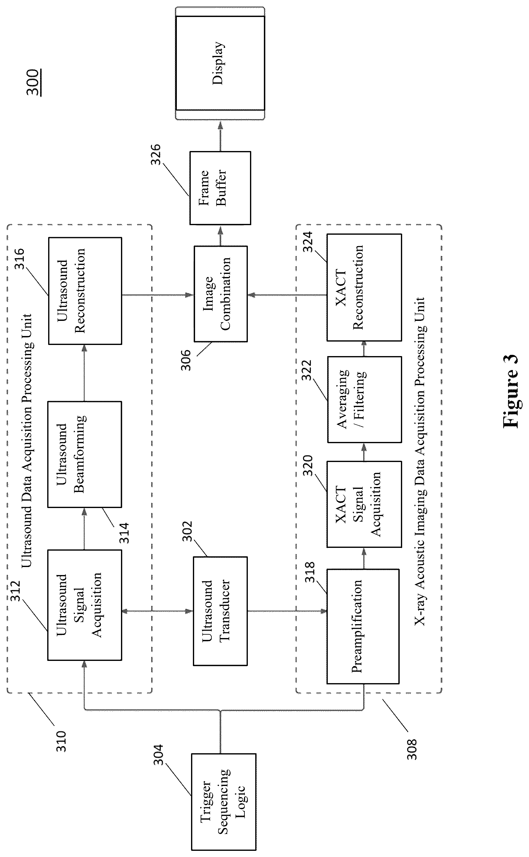 Patent US12611553 Figure 4 – System and method of XACT/US-guided radiotherapy