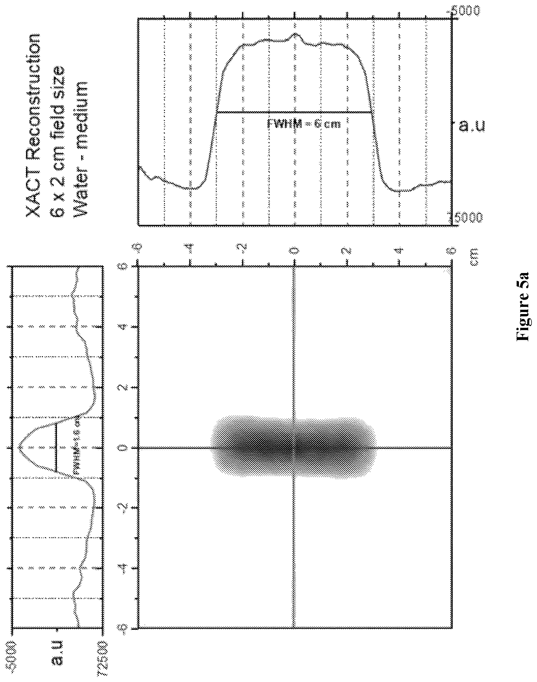 Patent US12611553 Figure 6 – System and method of XACT/US-guided radiotherapy
