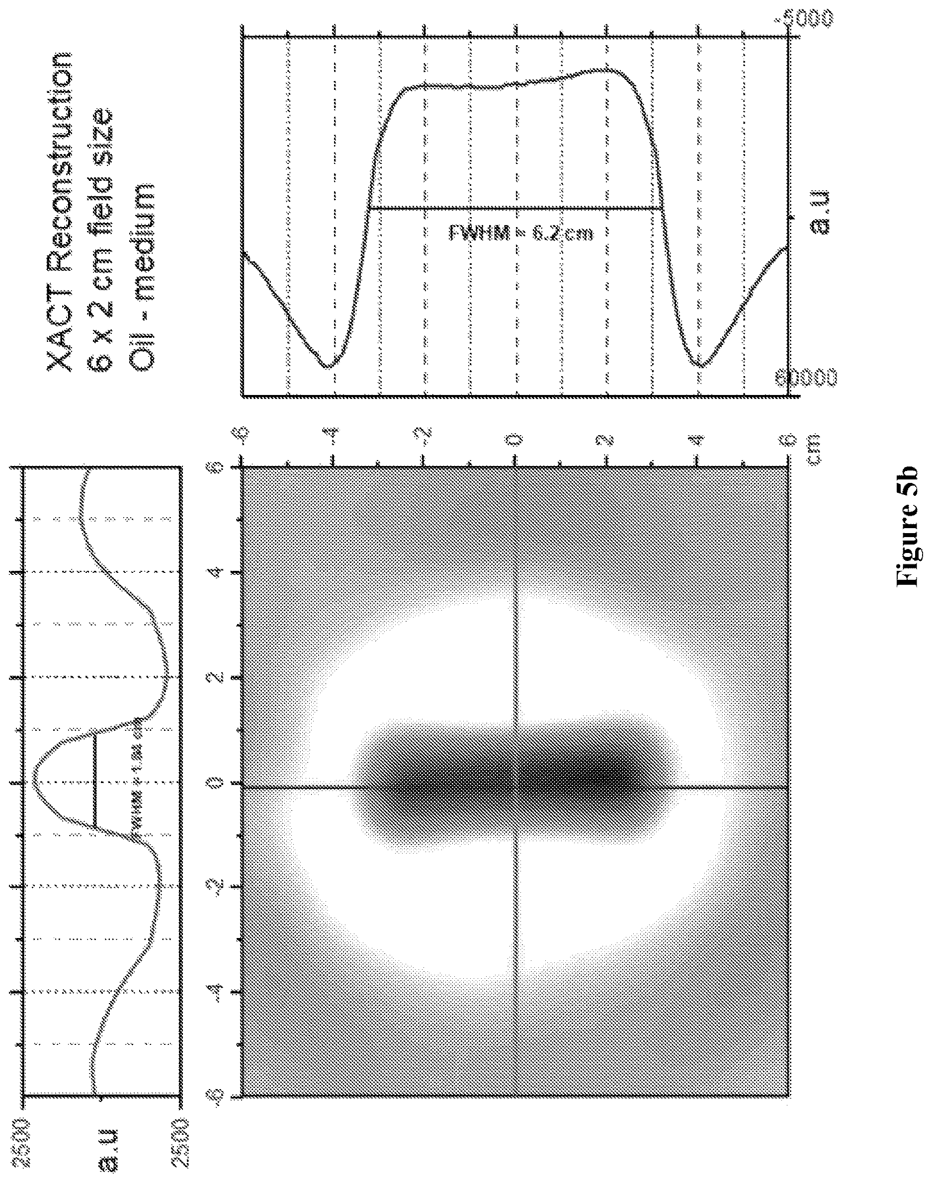 Patent US12611553 Figure 7 – System and method of XACT/US-guided radiotherapy