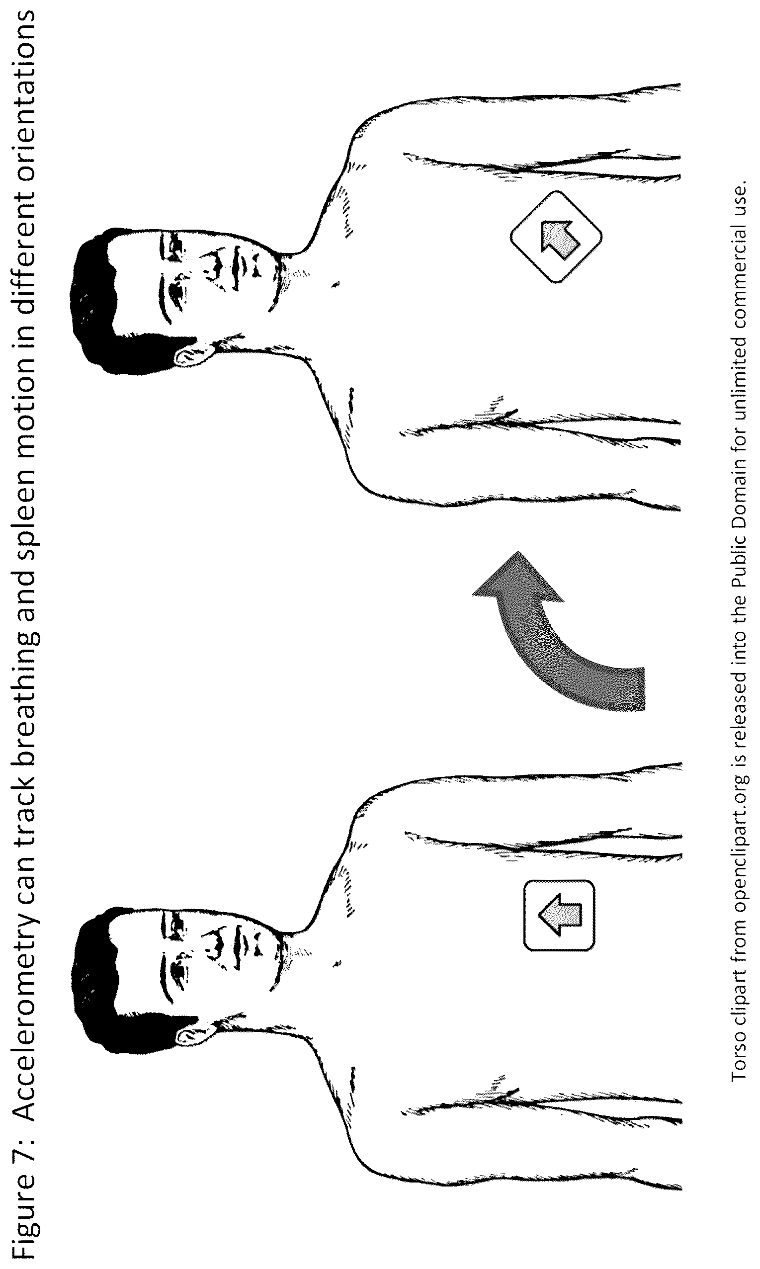 Patent US12611555 Figure 7 – Systems and methods for targeting an organ with ultrasound stimulation for treating inflammation