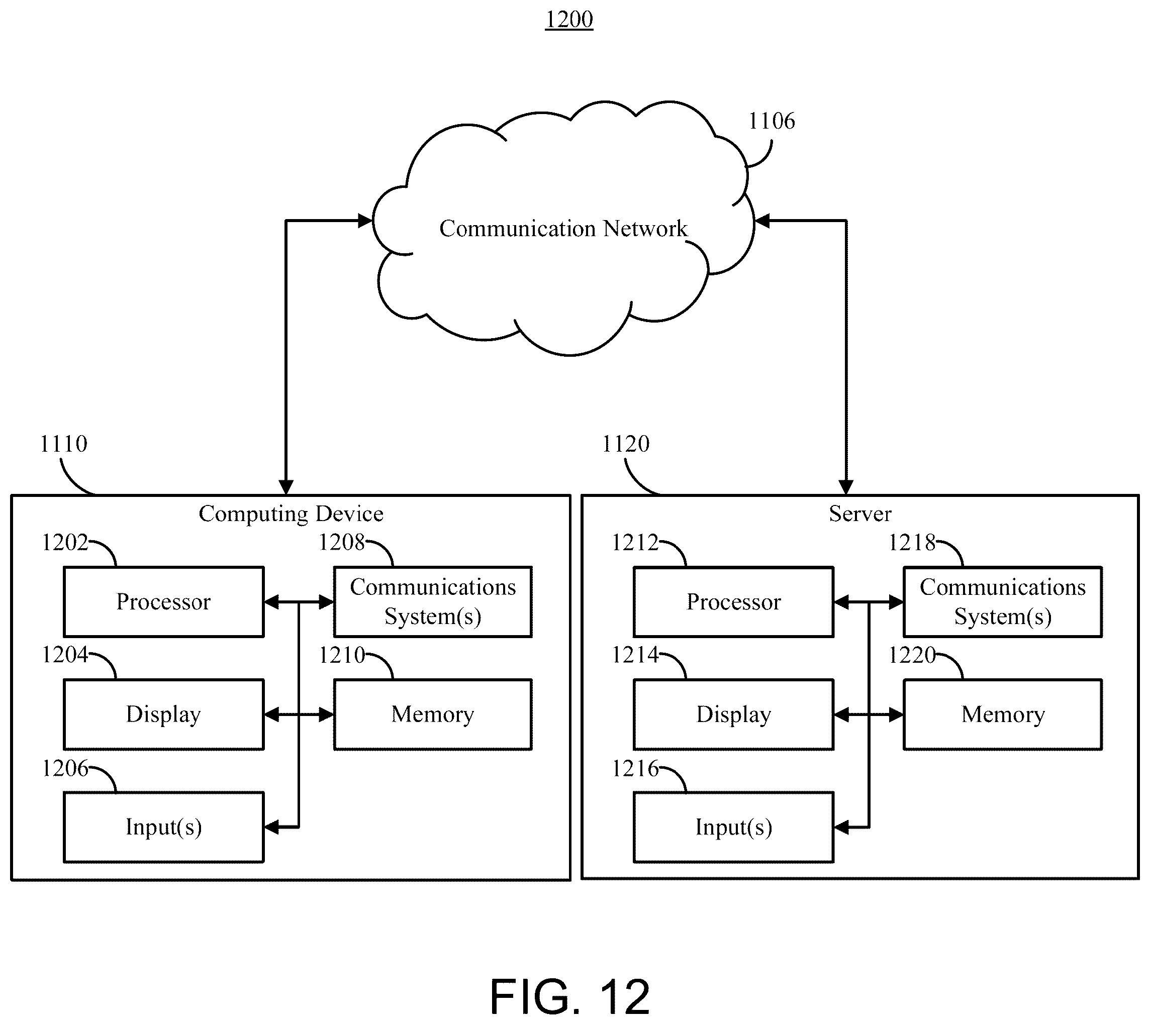 Patent US12611555 Figure 14 – Systems and methods for targeting an organ with ultrasound stimulation for treating inflammation