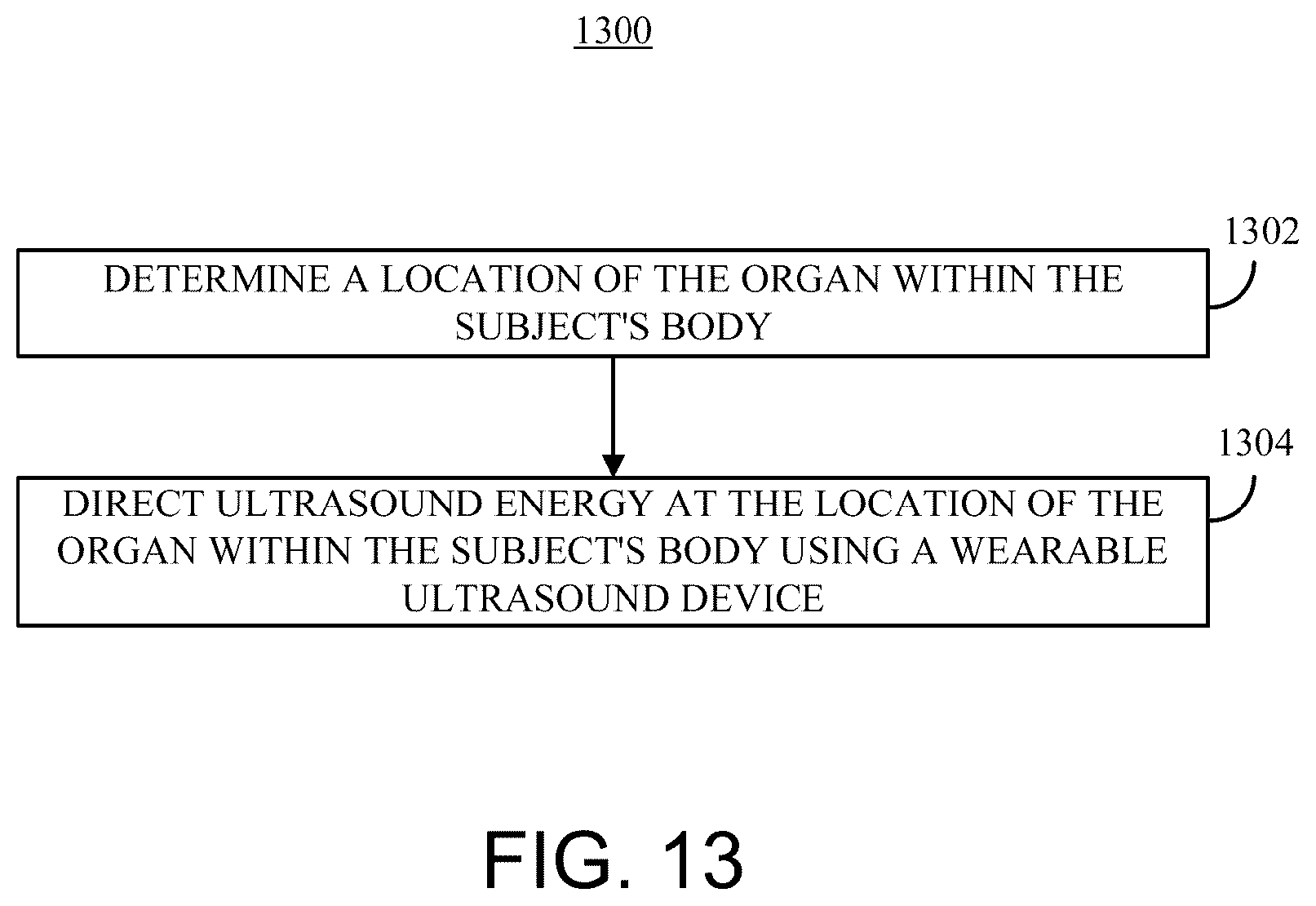 Patent US12611555 Figure 15 – Systems and methods for targeting an organ with ultrasound stimulation for treating inflammation