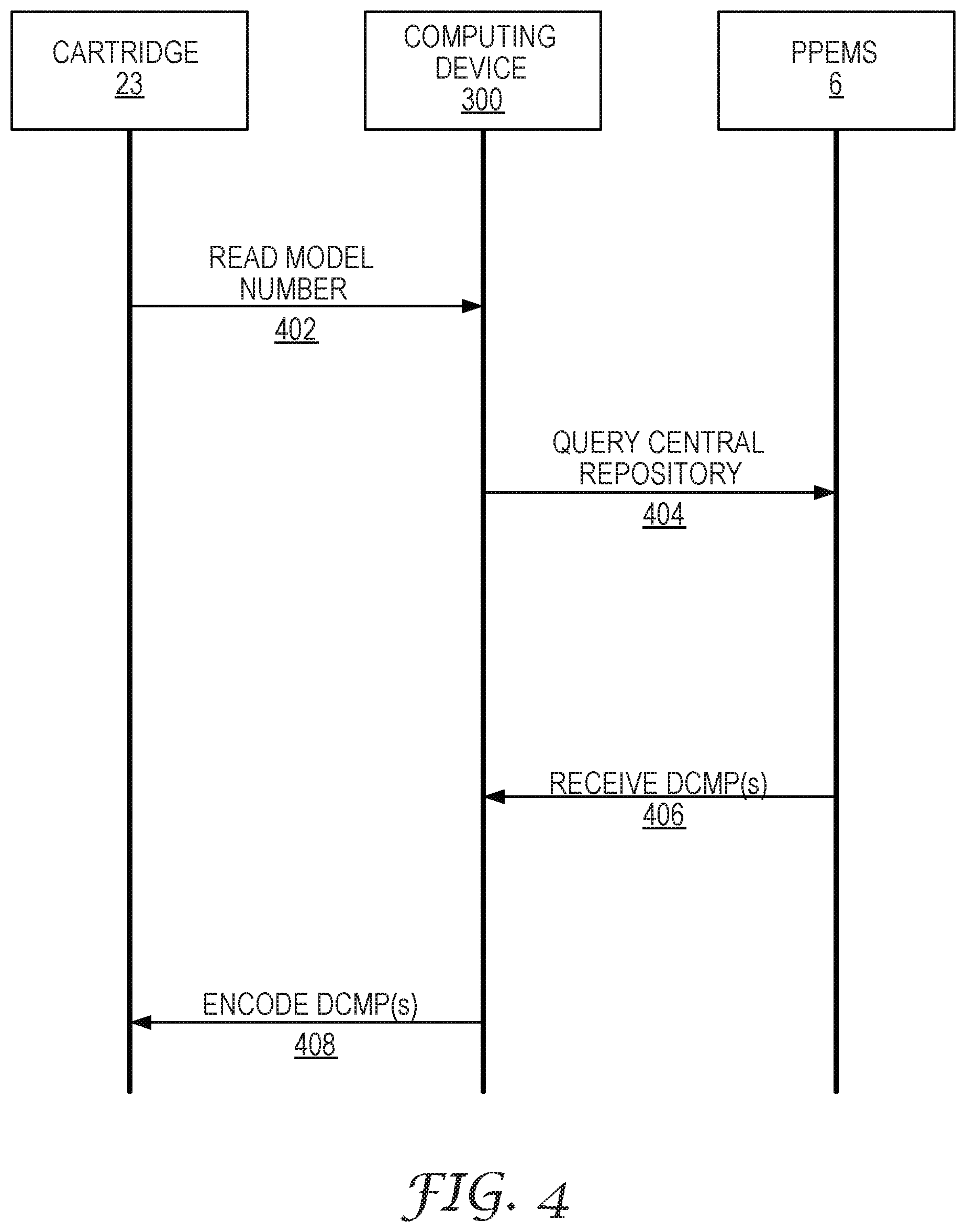 Patent US12611558 Figure 4 – Digital change management system for respirator filter cartridges