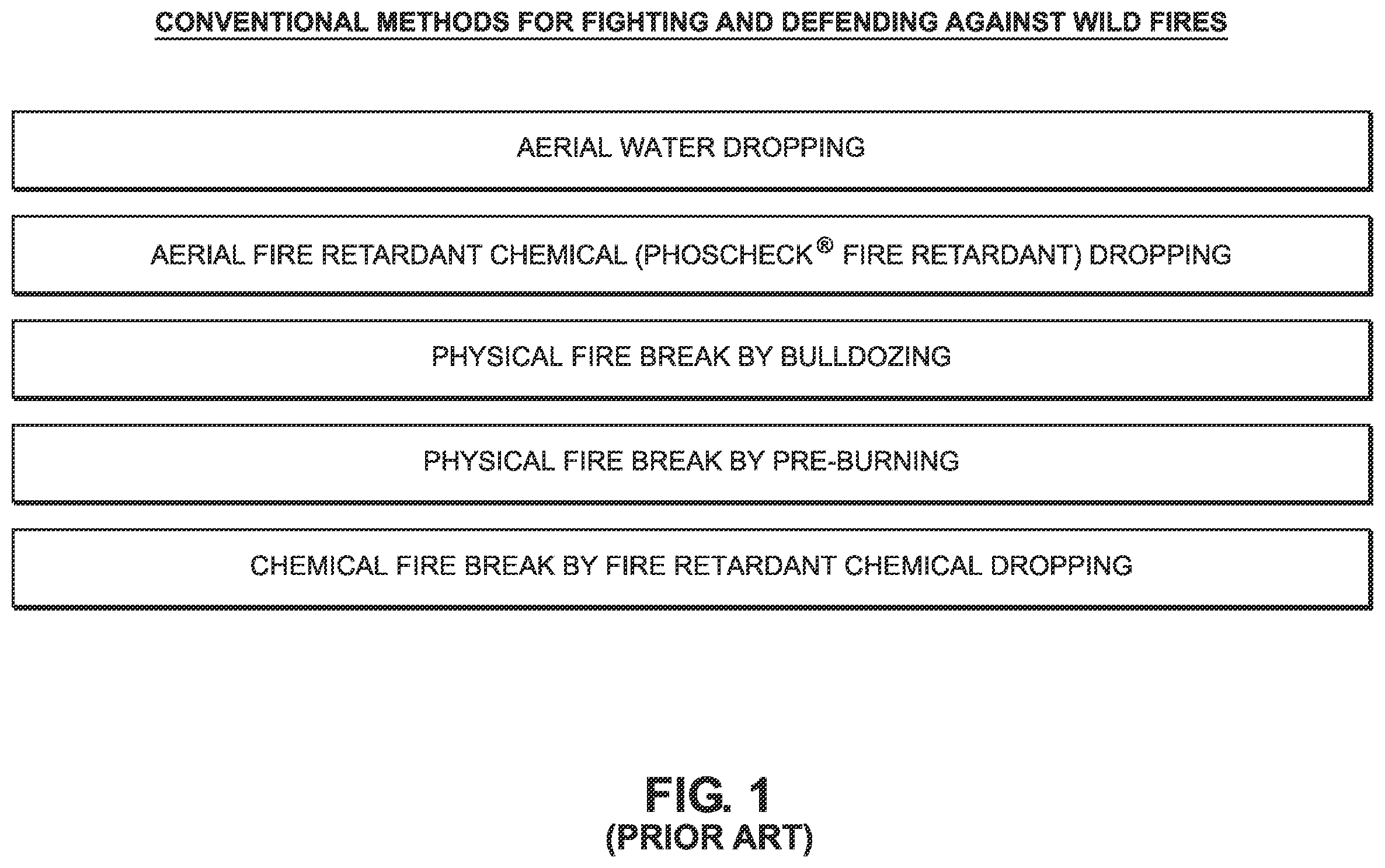 Patent US12611560 Figure 1 – Environmentally-clean fire inhibiting biochemical compositions for forming thin potassium salt crystalline coatings on combustible surfaces to be protected against fire