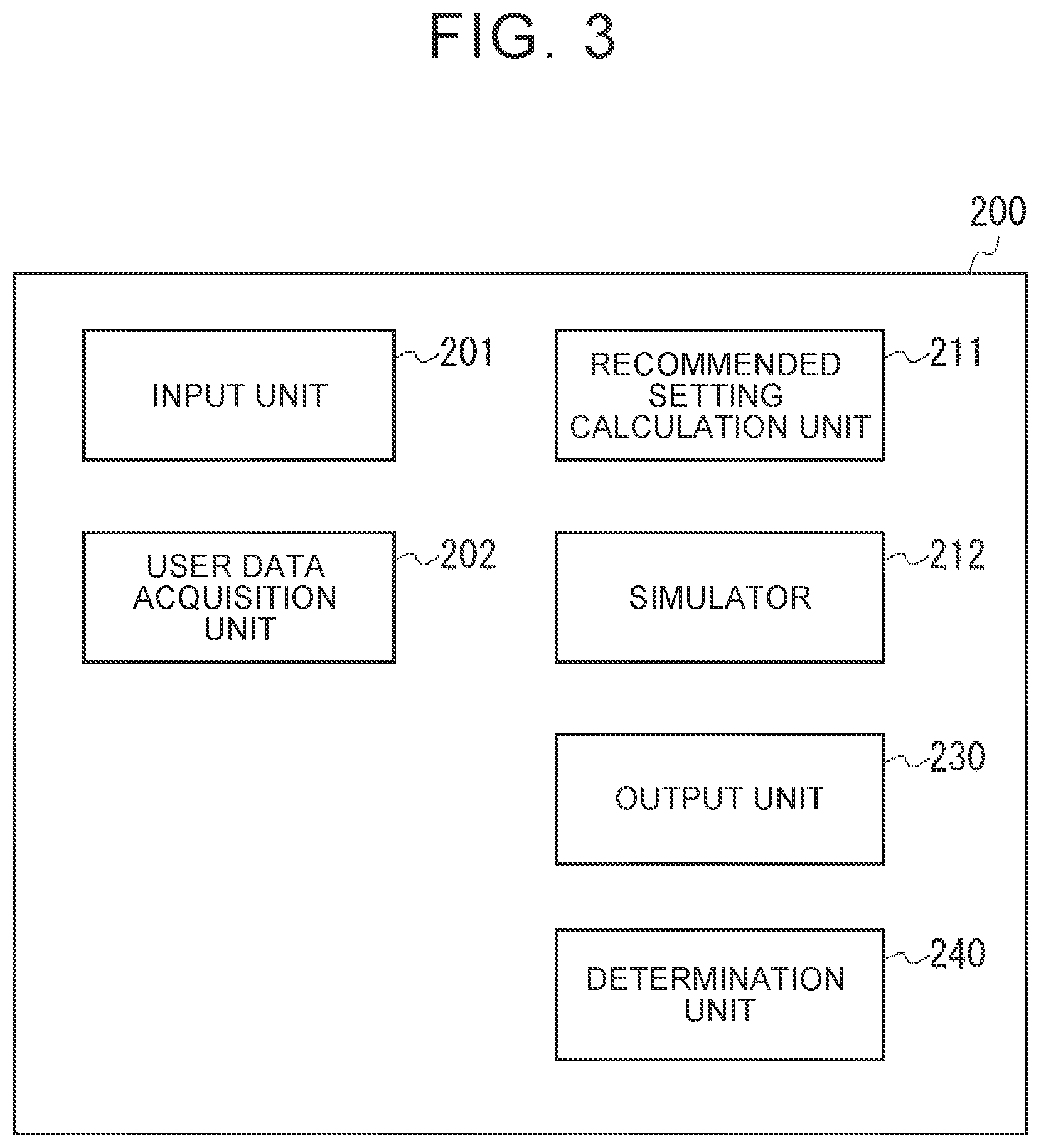 Patent US12611574 Figure 3 – Processing system, processing method, and non-transitory storage medium