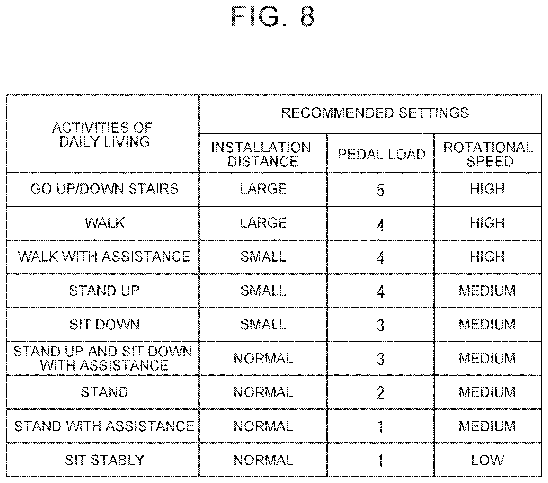 Patent US12611574 Figure 8 – Processing system, processing method, and non-transitory storage medium