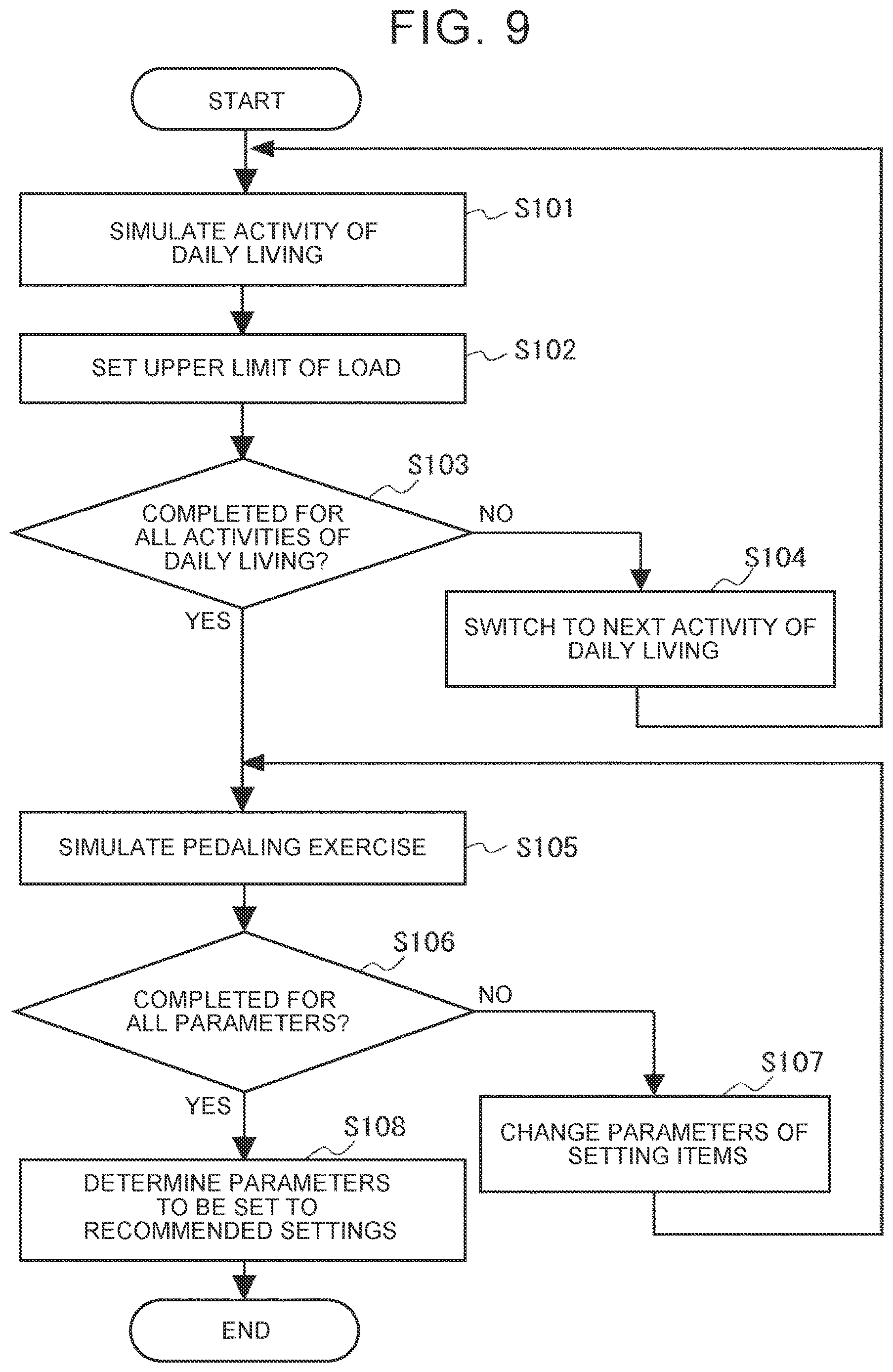 Patent US12611574 Figure 9 – Processing system, processing method, and non-transitory storage medium