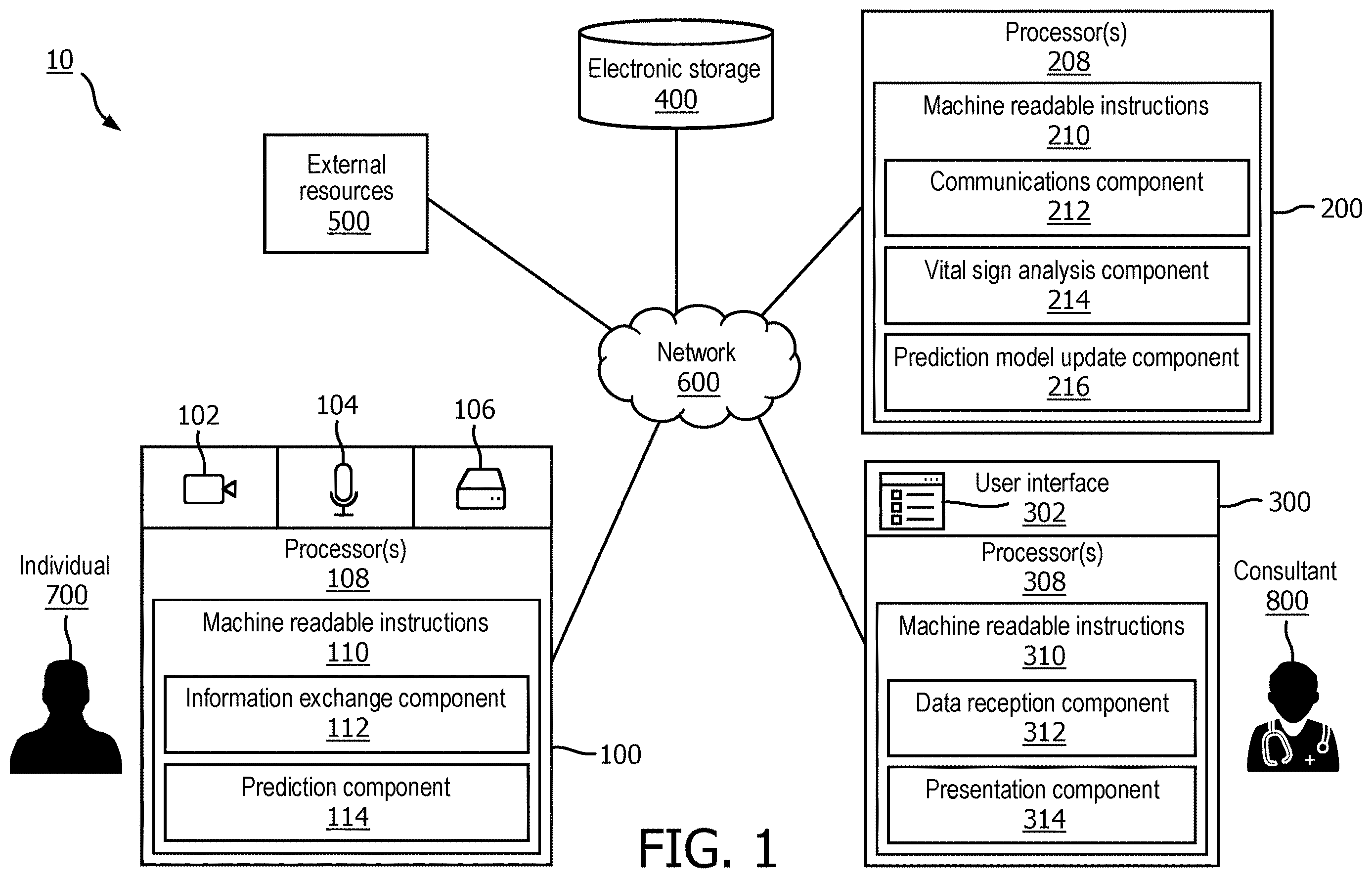 Patent US12611584 Figure 1 – System and method for client-side physiological condition estimations based on a video of an individual