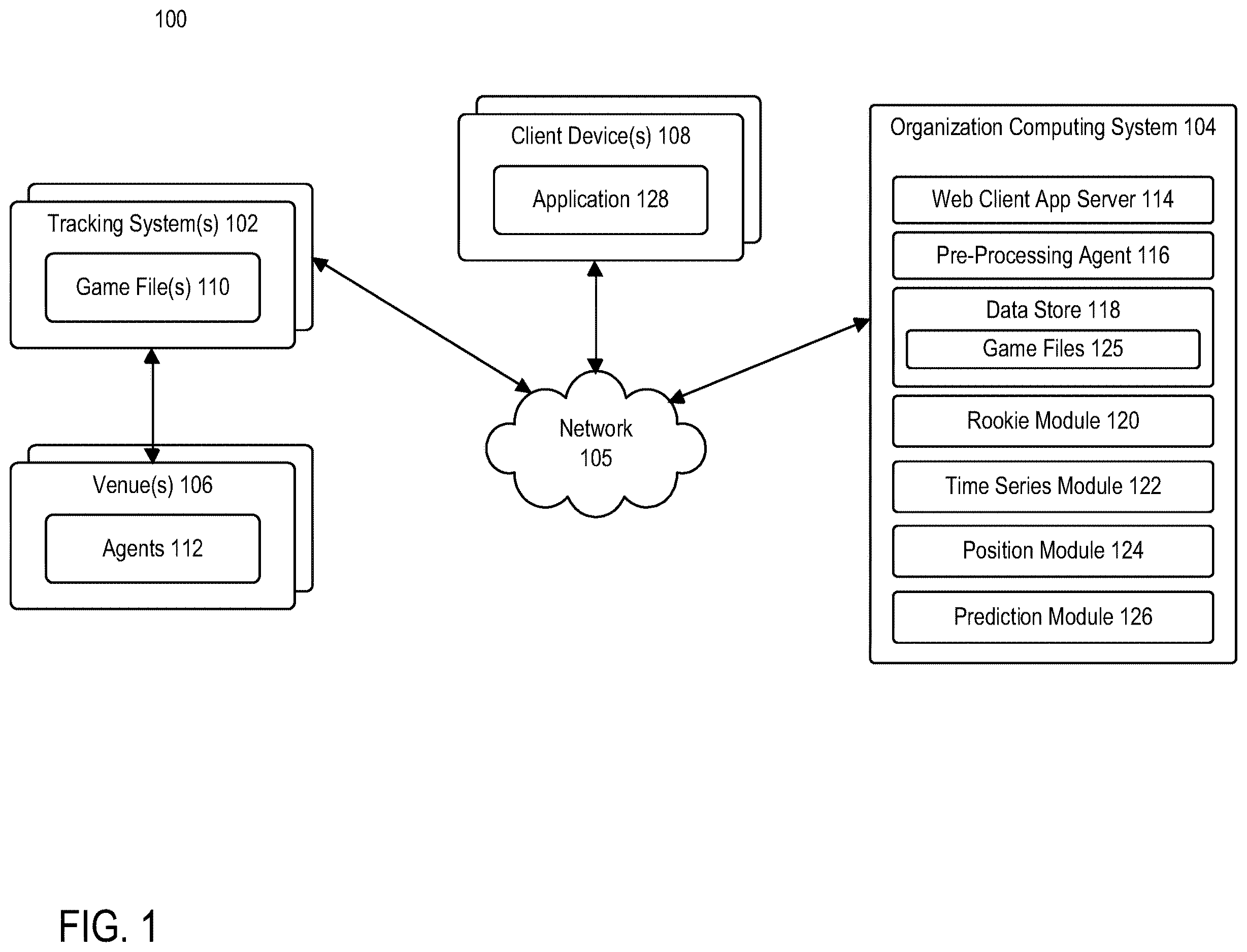 Patent US12611586 Figure 1 – System and method for generating daily-updated rating of individual player performance in sports