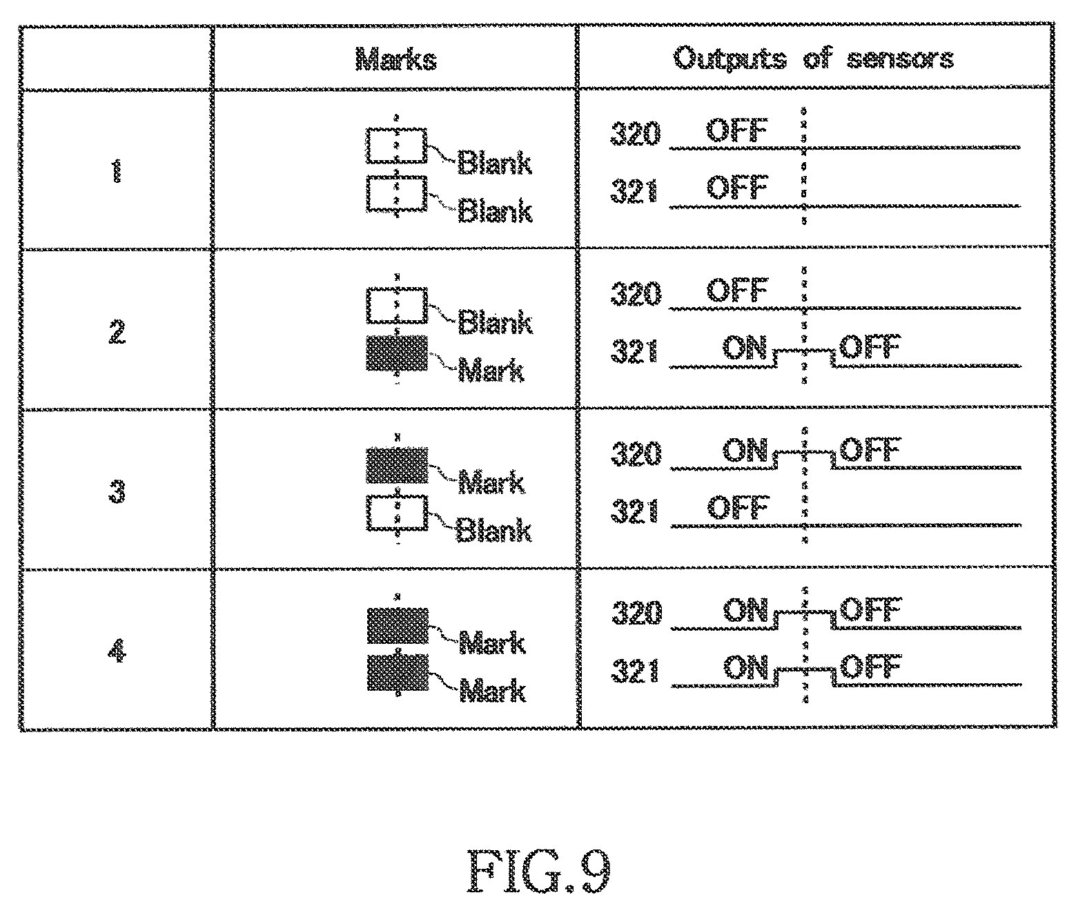 Patent US12611588 Figure 9 – Card game system and method of a table game