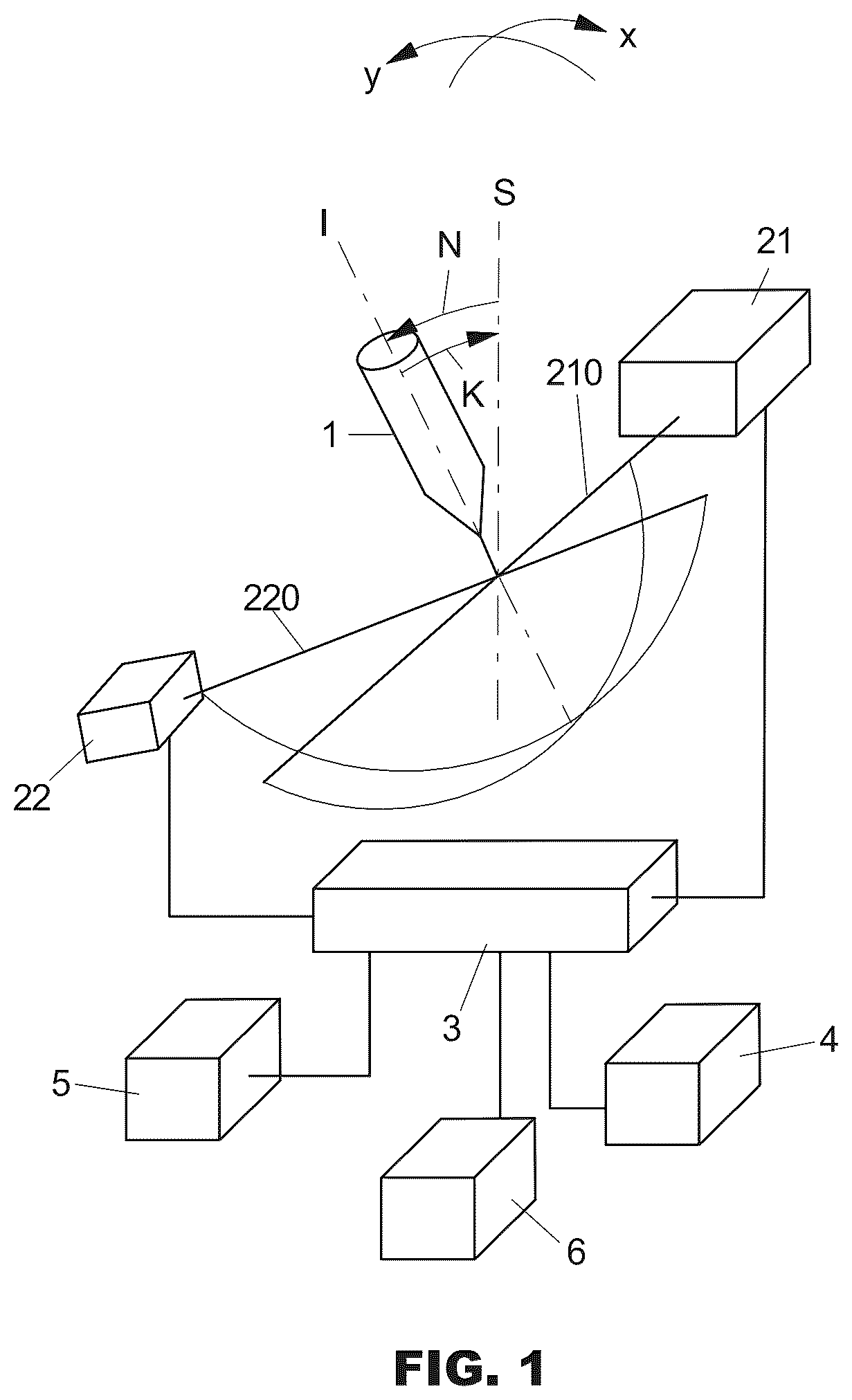 Patent US12611591 Figure 1 – Device and method for generating control signals